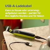 Philips OneBlade Hybrid 360 Blade Technology Electric Shaver for Face & Body, Beard Trimmer/Groomer with 3 x 360 Blade, 3 x Stubble Comb (1,3,5mm) & 1x Body Kit, Model QP2824/31 - 6
