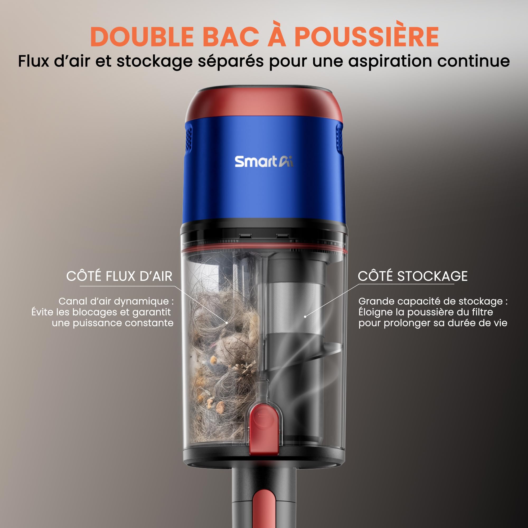 V15 Ultra Aspirateur sans Fil, 58 kPa, 600 W, 75 Min, 1,8 L | Aspirateur Balai Avec Double Bac, Tube Flexible Et Brosse En V Anti-Enchevêtrement Pour Tapis, Sols Durs Et Poils D’Animaux