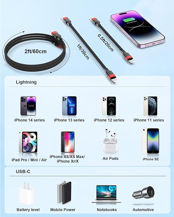 Bkduice 6 inch USB C to Lightning Cable, Short Lightning Cord for iPhone 14 by Bkduice - Used condition - Image 9