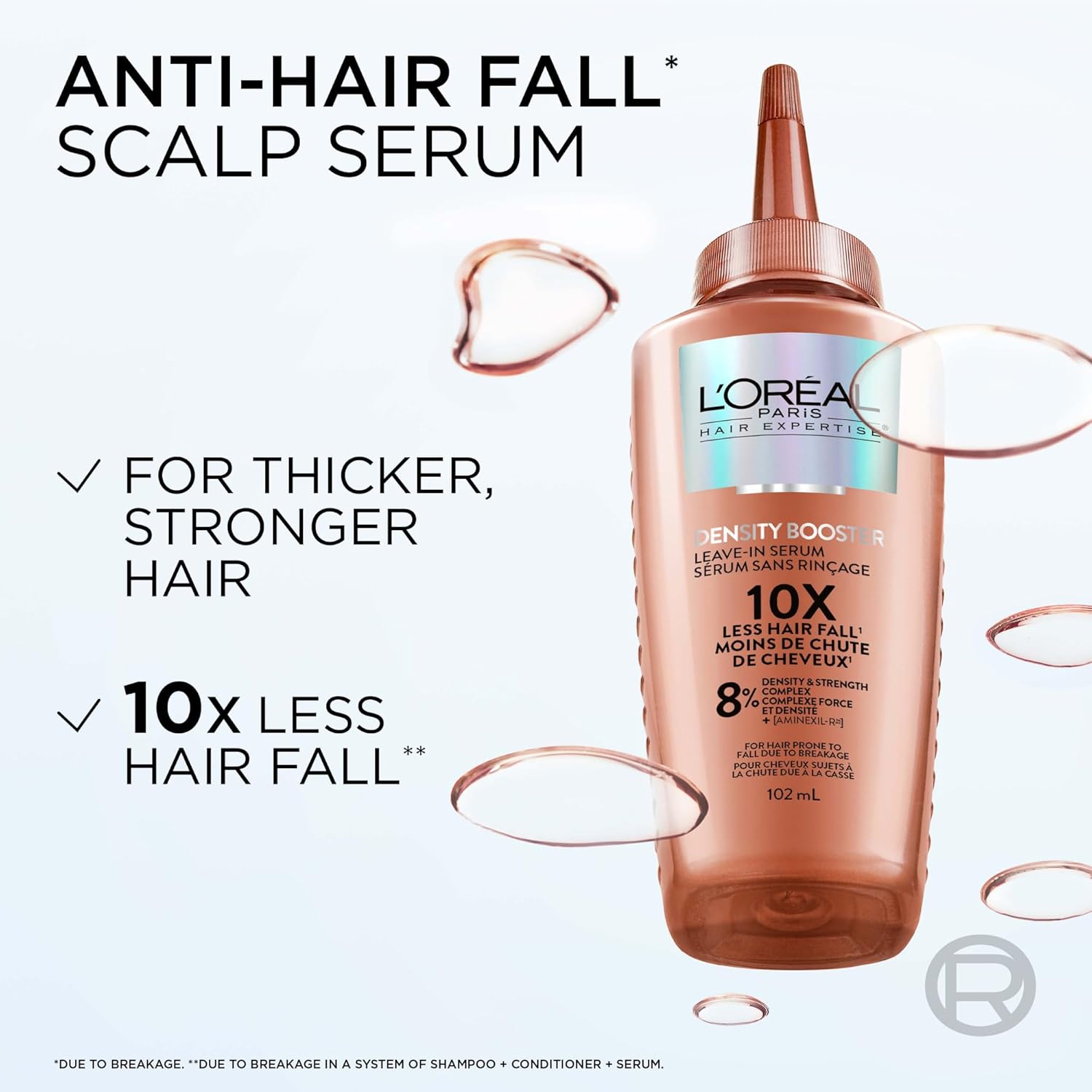 L'Oréal Paris Hair Expertise Density Booster Hair Serum, Leave In Serum, with Aminexil-R for Fall Due to Breakage, For Thinning and Fine Hair, Pack of 1, 102ml - Image 4