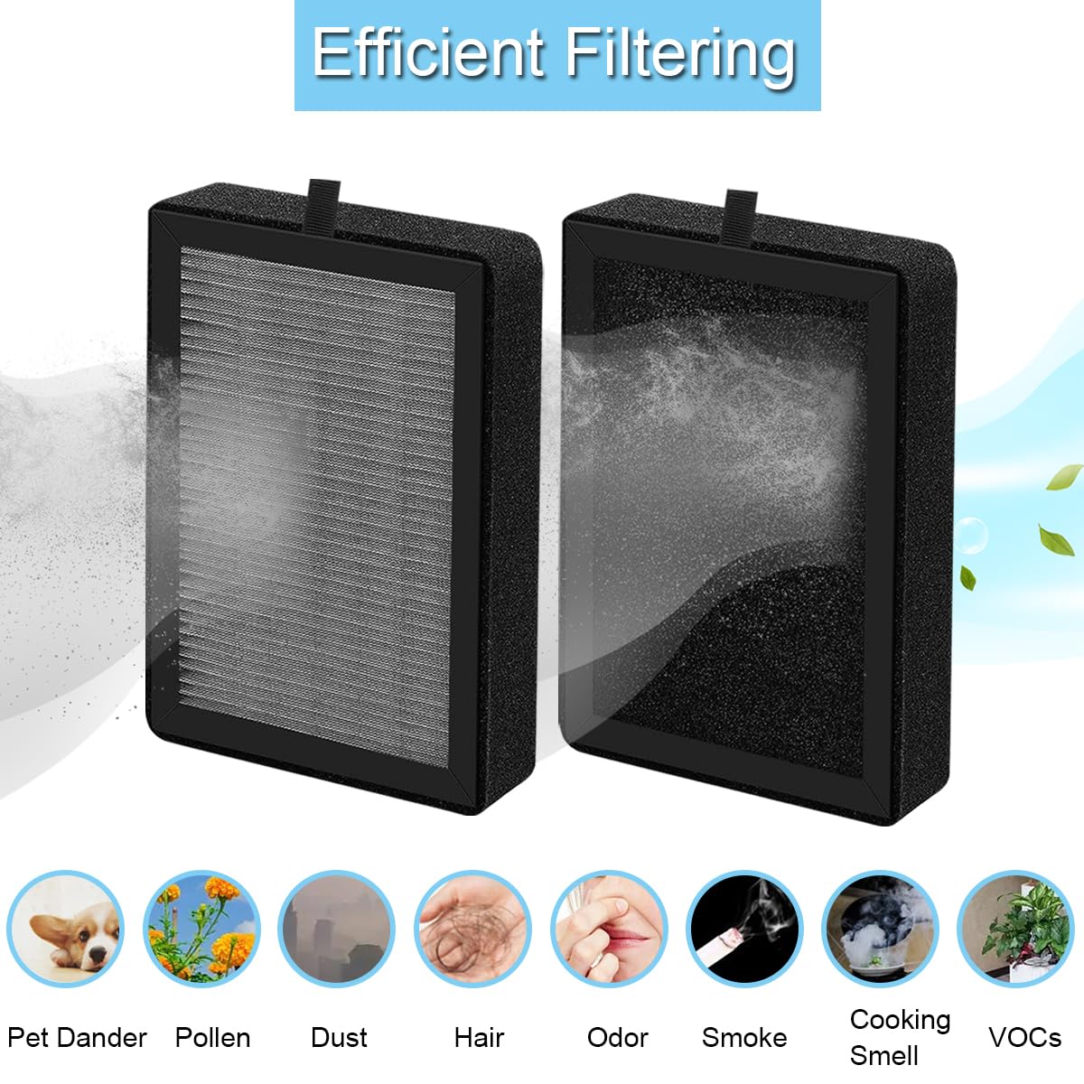 Filtri HEPA H13 Per Purificatore LEVOIT LV-H128 - Set 3 Pezzi Con Carbone Attivo - Foto 10
