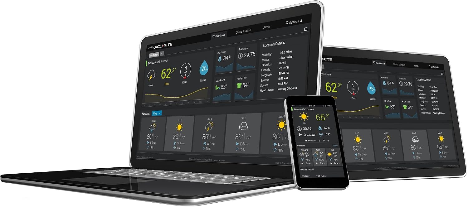 AcuRite 01085RM Color Display (Dark Theme), 5-in-1 Weather Station, & 2-Sensor Weather Environment System with My Remote Monitoring App