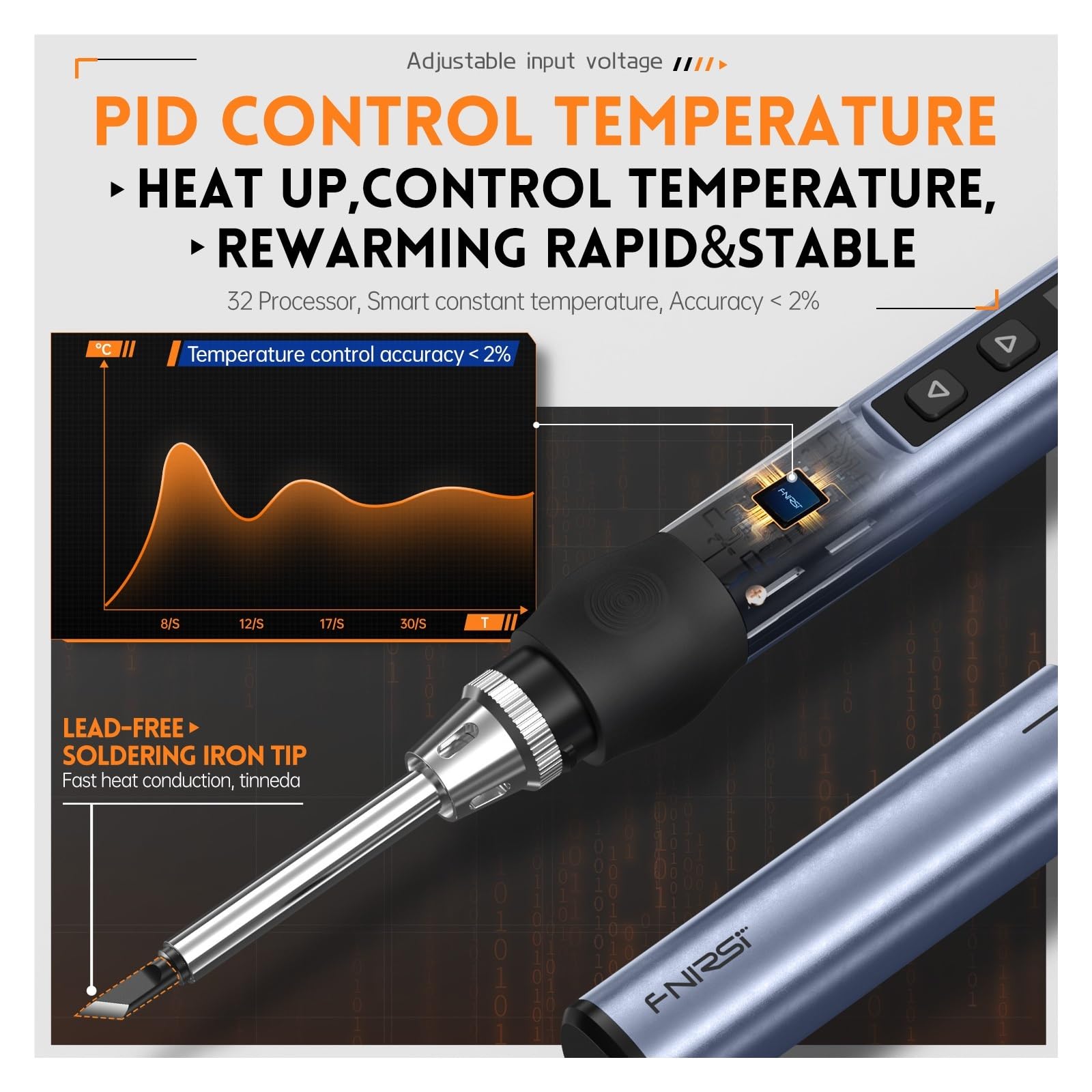 Equipo de soldadura, soldador eléctrico inteligente, PD 65W Temperatura constante ajustable Kit de estación de soldador portátil de calor rápido - Kit de soldadura(Bule HS01 Six)