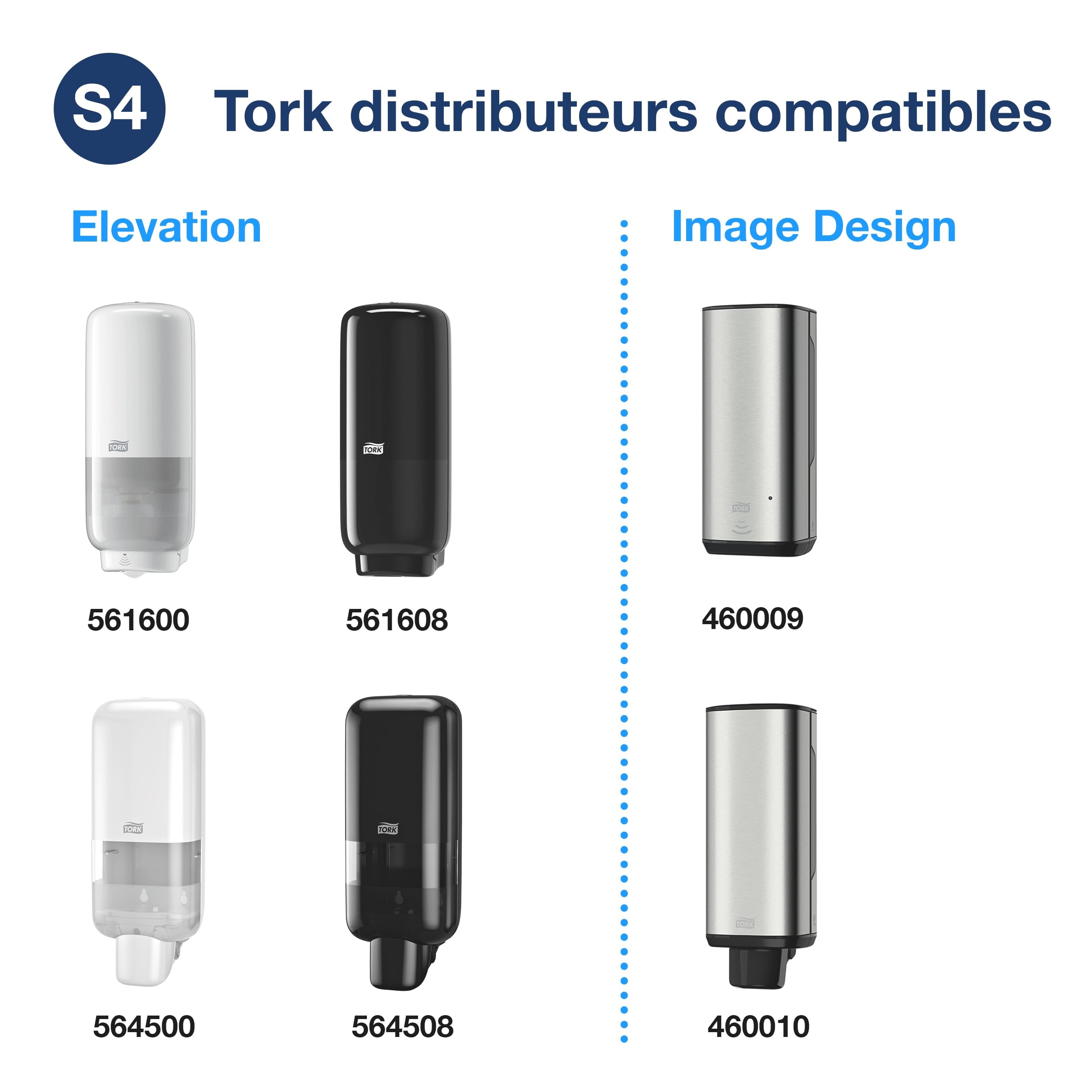 Tork Savon mousse antimicrobien pour les mains S4, qualité Premium, sans parfum, 6 x 1000 ml, 520800