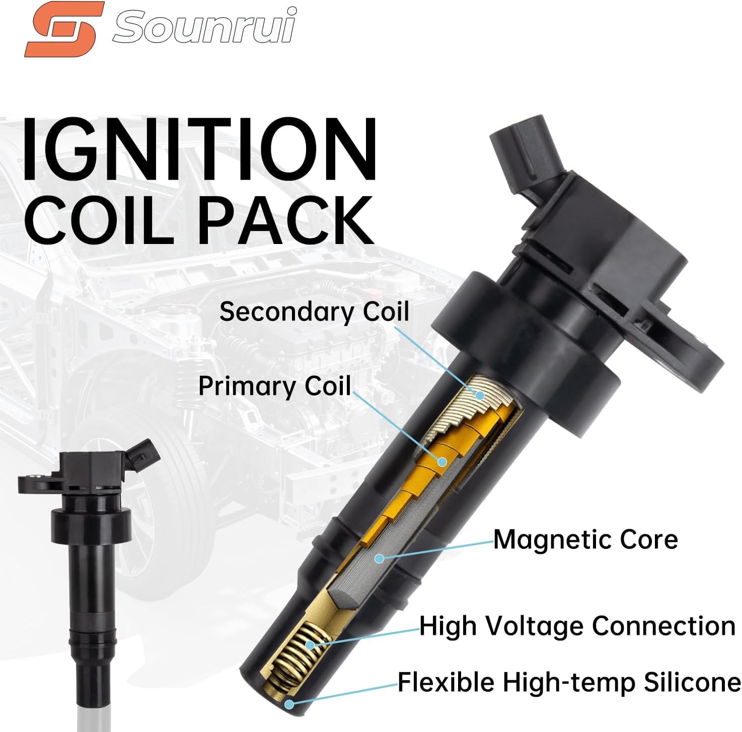 Ignition Coil & Iridium Spark Plug Kit for Hyundai Accent Veloster, Kia Rio Soul 1.6L Non-Turbo (2012-2021), Replaces UF652 SILZKR6B10E 27301-2B010, P0300 Misfire Fix, 1.6L GDI Tune-Up Kit