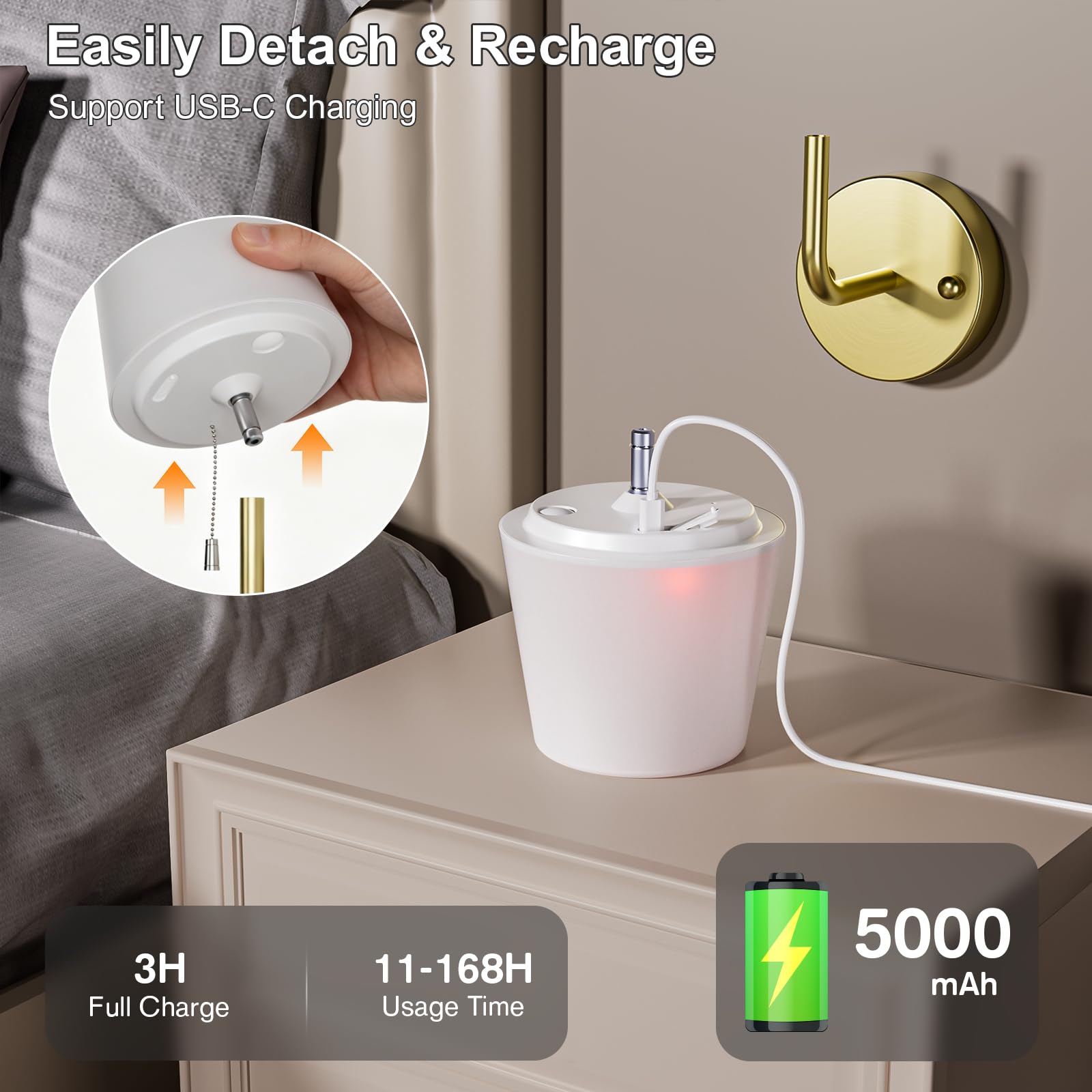 Hensam Lampada da parete a batteria, per interni, con telecomando e catena