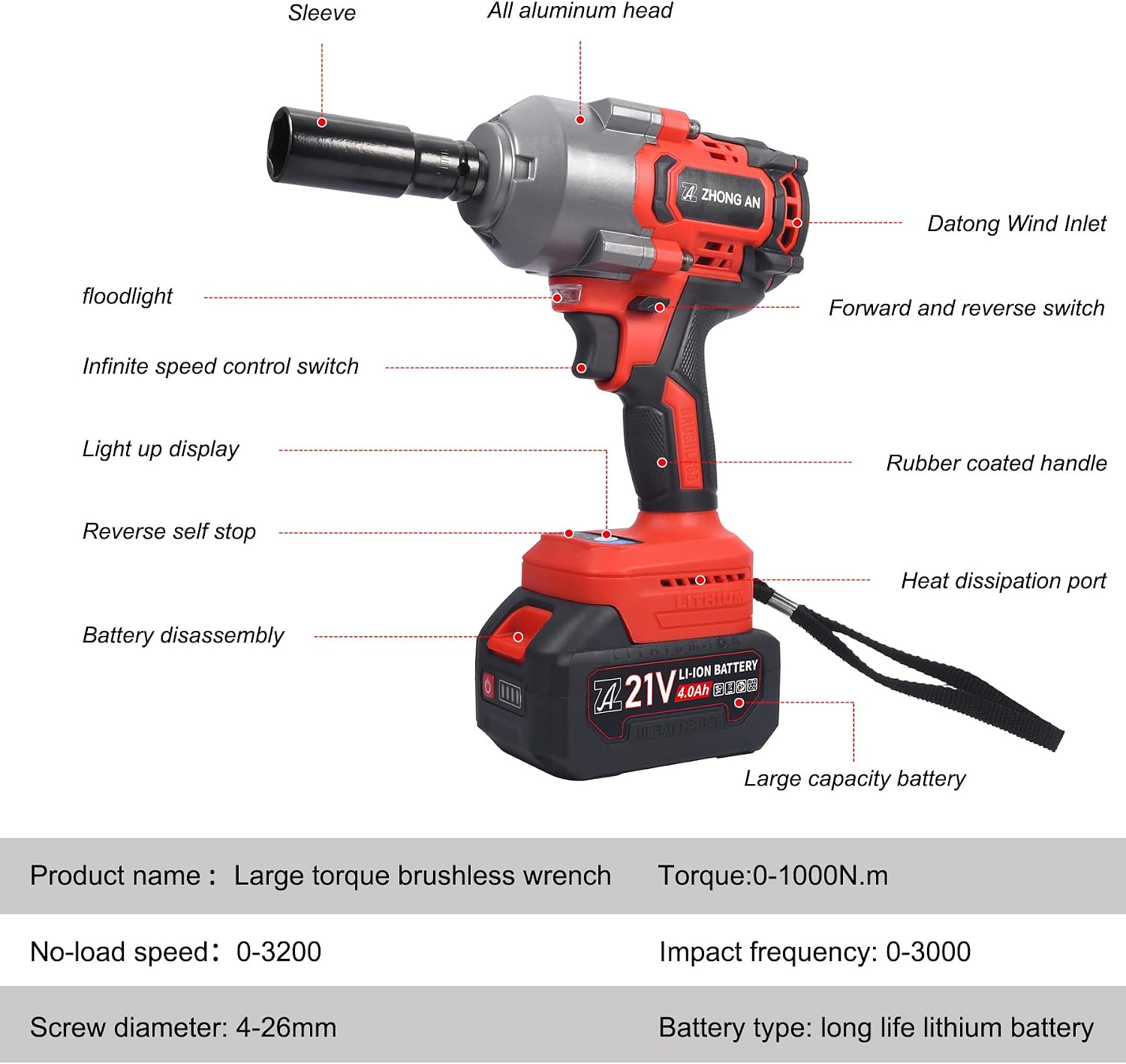 Cordless 1/2 Brushless Impact Wrench Set, 740ft-lbs (1000N.m) 3200 RPM,with 2 Batteries 5 Sockets Multi-functional parts, Electric Impact Wrench for Trucks Cars Lawn Mowers Home DIY