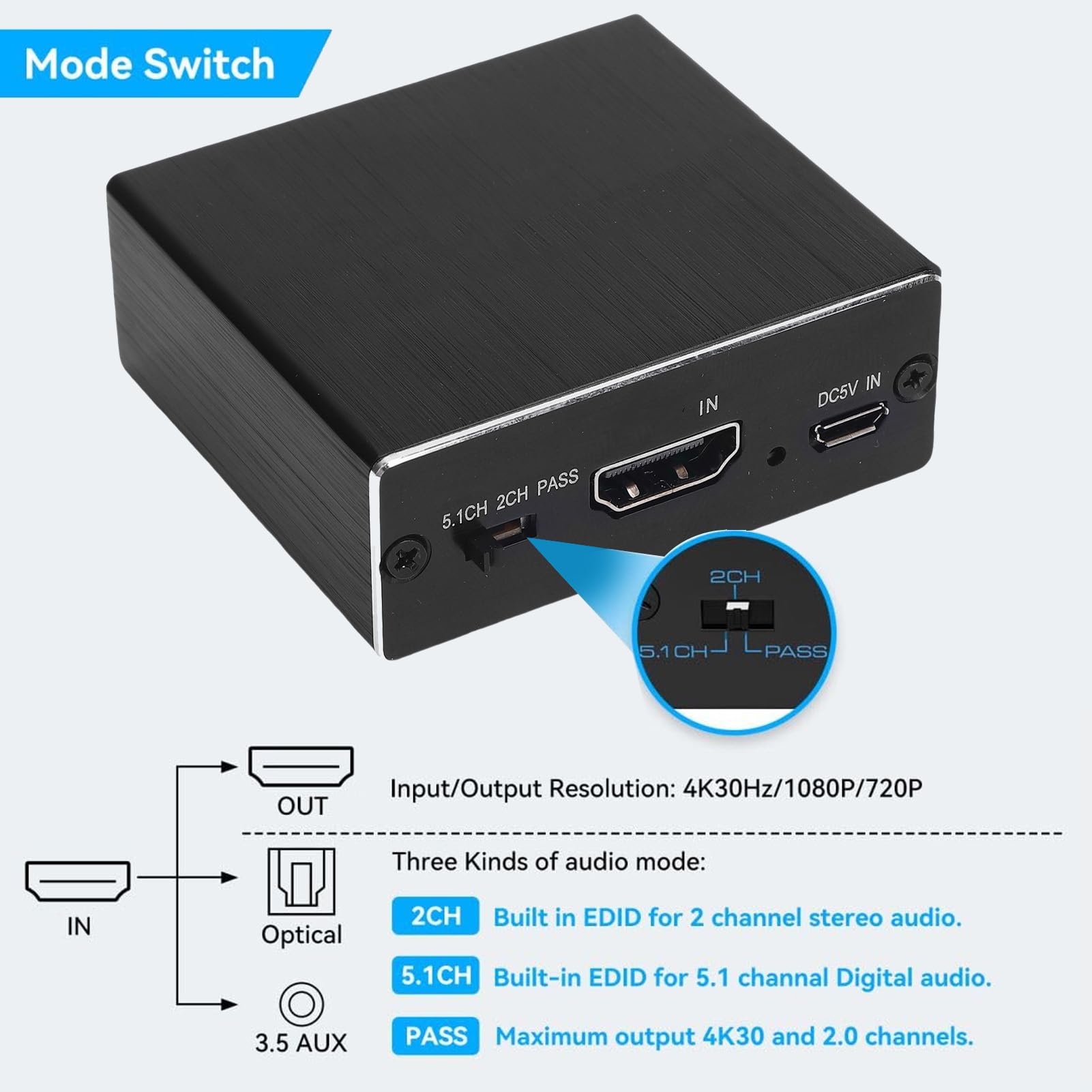 4K HDMI Audio Extractor, HDMI do Optycznego SPDIF i Konwertera Adaptera Audio 3,5 Mm, dla TV Stick, Głośnik, Odtwarzacz Niebieskiego Promienia, Wzmacniacz