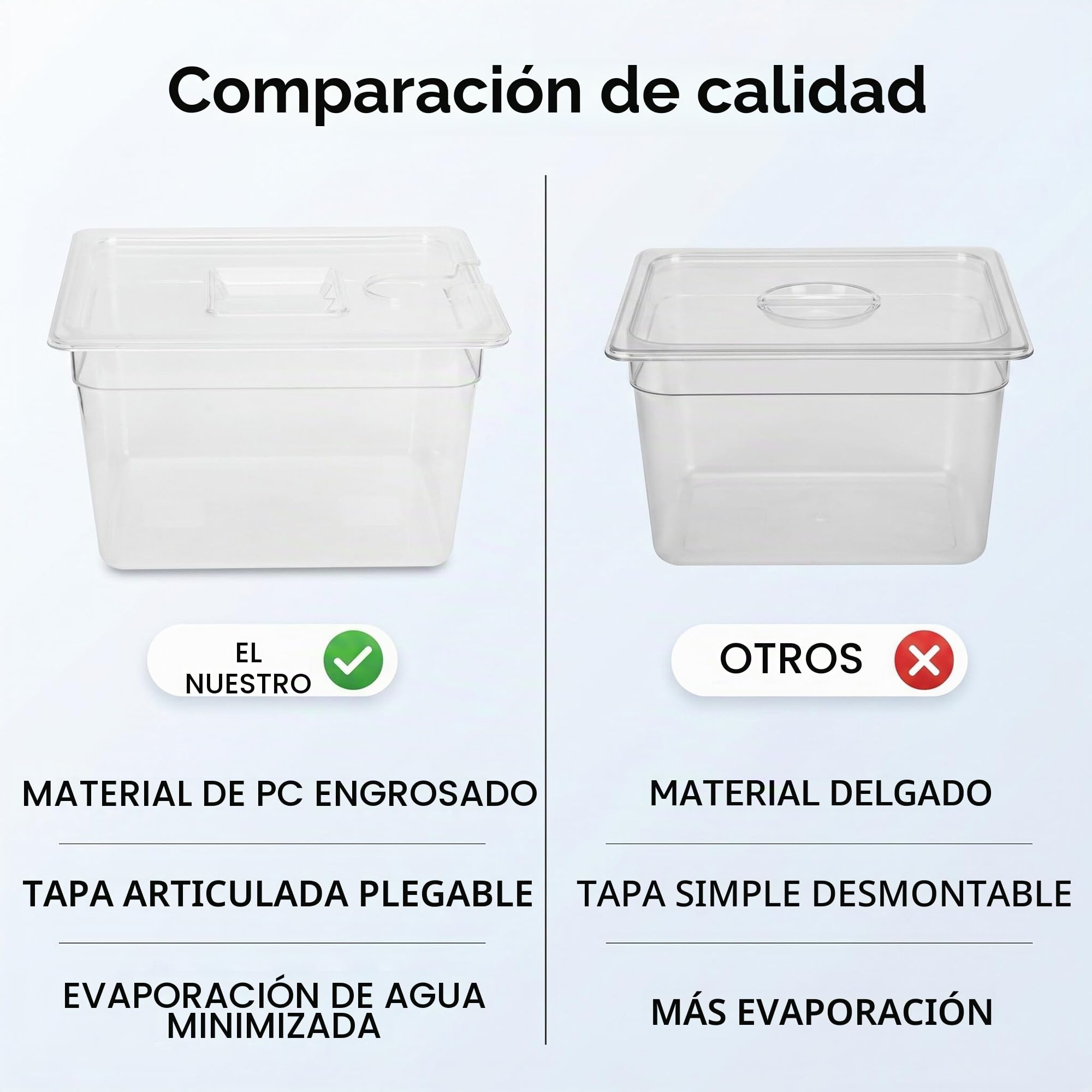 Contenedor Sous Vide con Tapa, 11 Litros Accesorios Sous Vide Contenedor de Cocina para la Mayoría de Cocinas Sous Vide, 10,4 X 12,8 X 7,9 Pulgadas