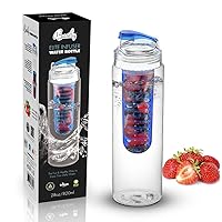 Algopix Similar Product 13 - Basily Elite Infuser Water Bottle  28