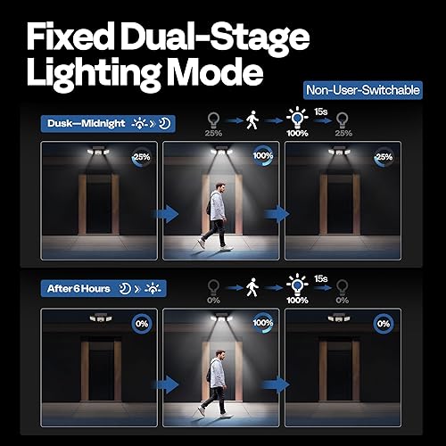 Miniatura 5 de VIVOHOME Luces solares para exteriores, 256 luces LED con sensor de movimiento, 3 cabezales ajustables, IP65 impermeable, ángulo de iluminación
