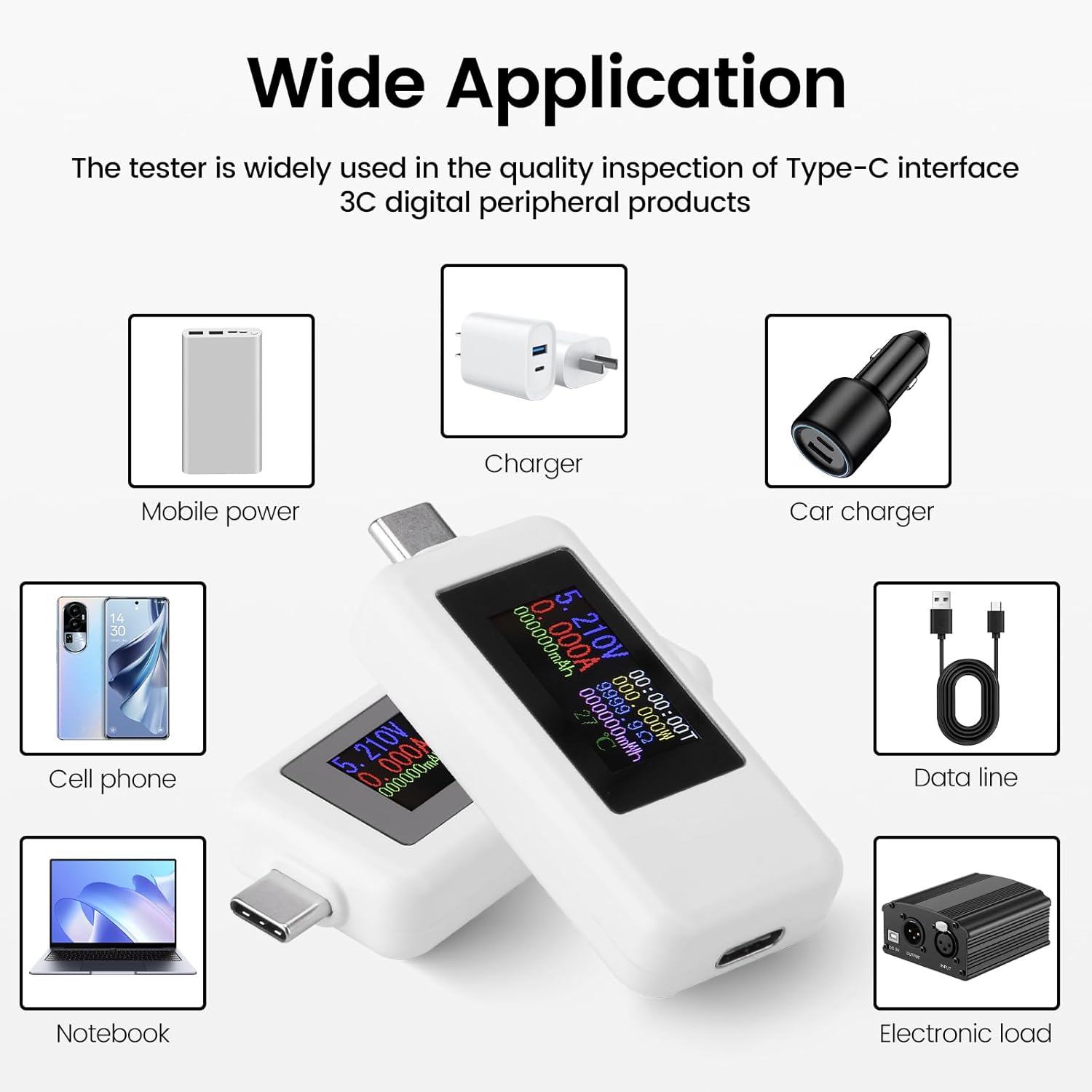 Diagram showing various applications of the USB C Tester including mobile power, charger, car charger, cell phone, notebook, data line, and electronic load