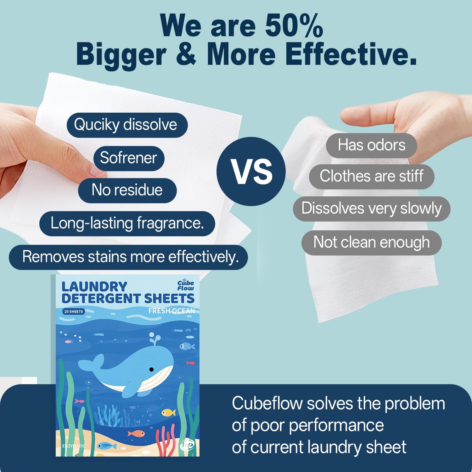 Laundry Detergent Sheets, Fresh Ocean Scent - 40 Loads | Plastic-Free, Eco Friendly Sheets | Pre-Measured, Liquidless for Deep Clean | Hypoallergenic, Travel Laundry Soap Strips - Image 5