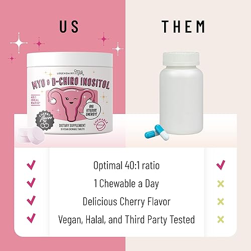 Miniatura 7 de Legendairy Milk Suplemento puro de inositol  Myo Inositol y D-Chiro Inositol tabletas masticables  Proporción ideal 401  Apoyo ovárico y fertilidad