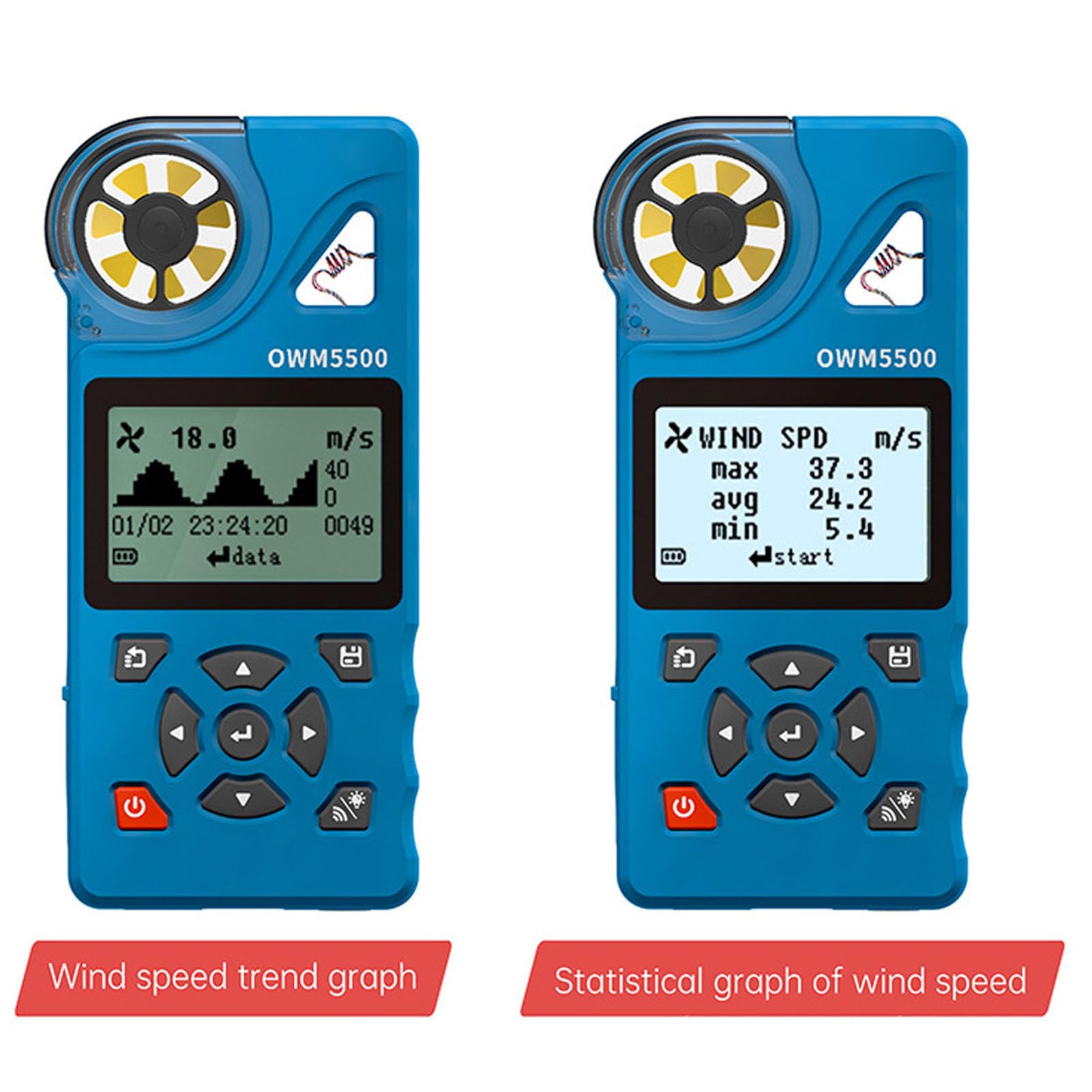 Eujgoov OWM5500 Intelligentes Anemometer, 0,6–40 M/s (OWM5500)