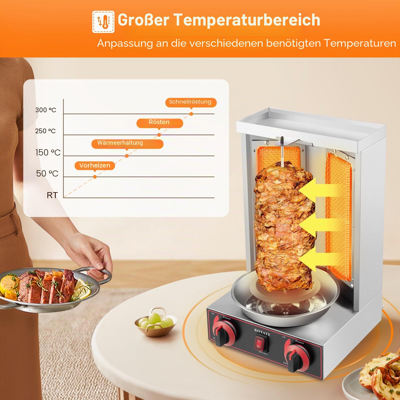 3000W 360° Dönergrill Gas Vertikal | Edelstahl 29x30x48cm | Als Gyros Grill Für Zuhause, Restaurant & Party | 8-12kg Fassung, Bis 300°c | Gleichmäßige Bräunung Durch Rotierenden Drehspieß