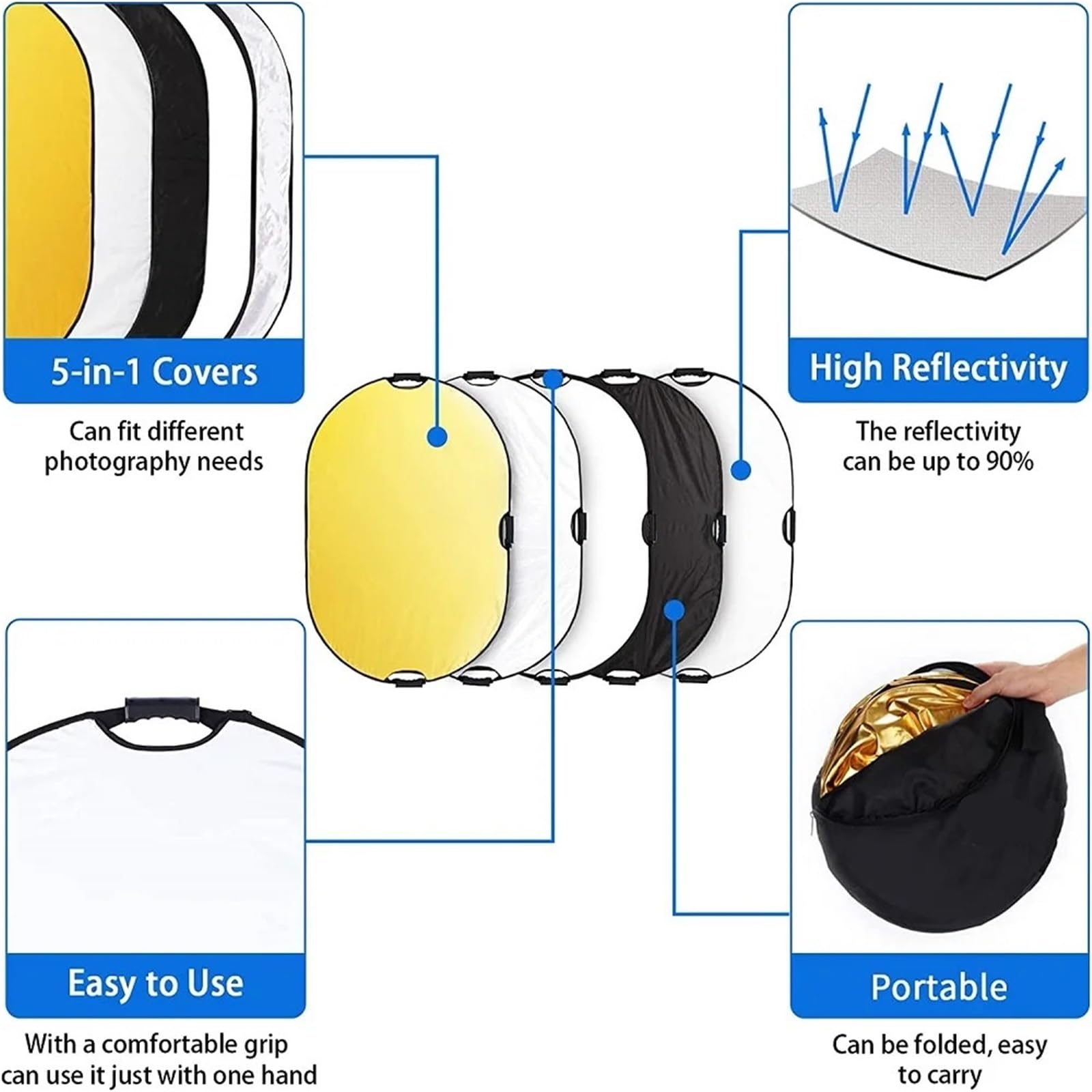 5 in 1 Reflektor Fotografie Foto Studio Kits Oval Faltbare Haltegriff Tragbare Requisiten(150x200cm)