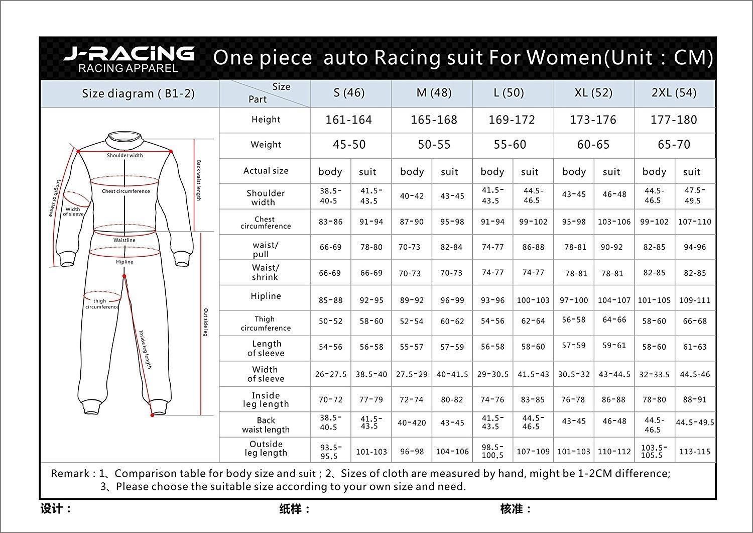 1 PIECE KIT YUKON WOM BL/SKY BL XL