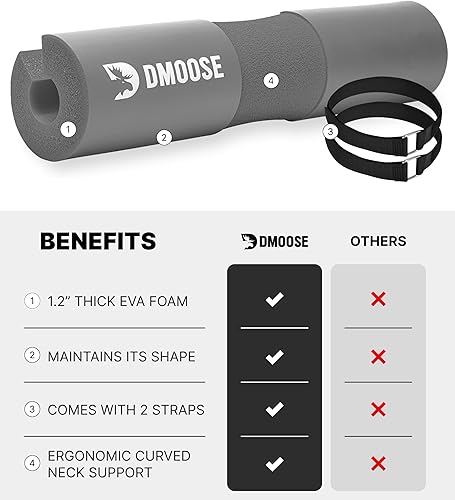 Vista 80 de DMoose Fitness Almohadilla de barra para empuje de cadera, sentadillas y estocadas, cojín de espuma gruesa antideslizante para soporte de cuello