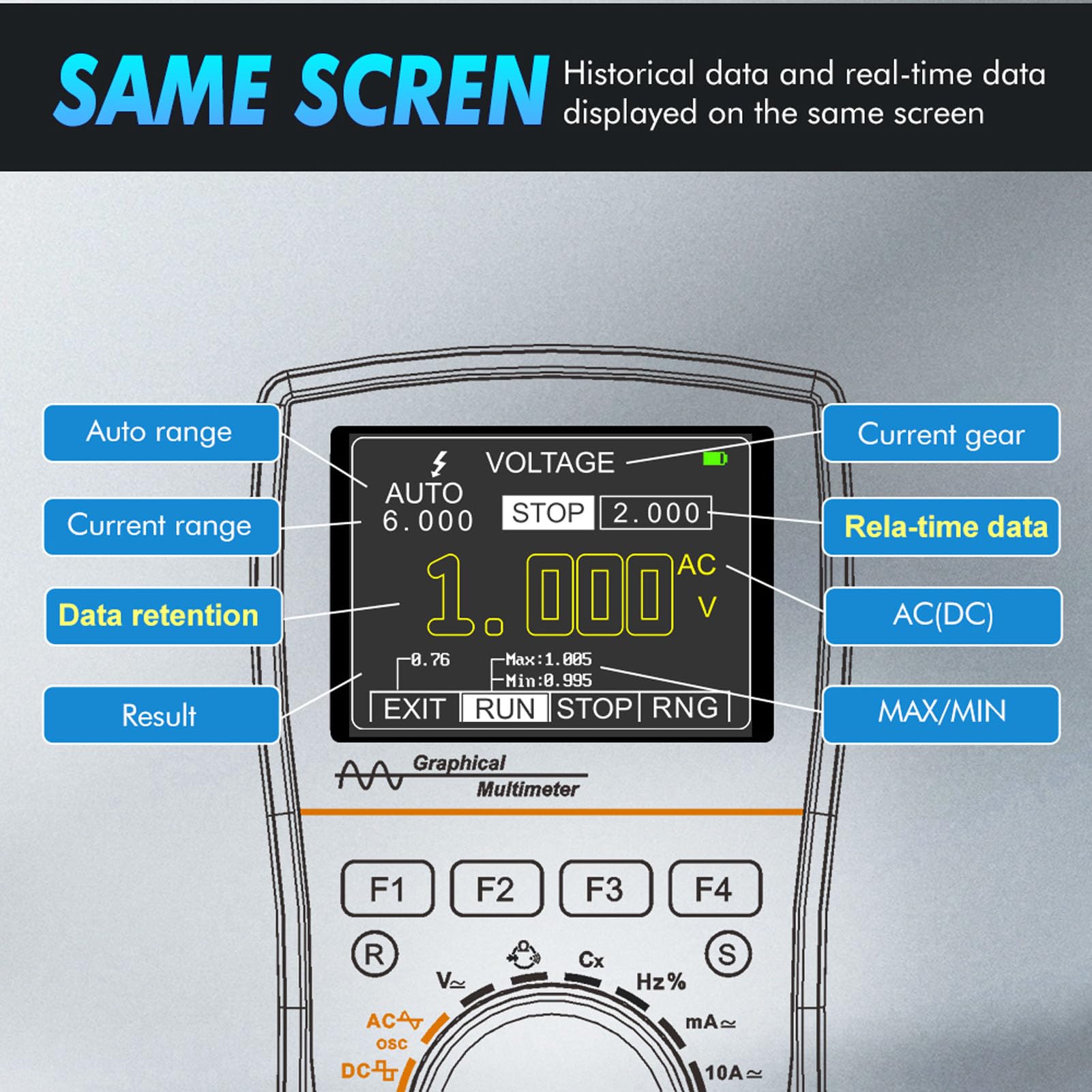 Multímetro de Osciloscopio Digital para Automoción, Multímetro de Osciloscopio Portátil 2 en 1 con 6000 Recuentos, 50 Msp, 10 MHz, Rango Automático, Pantalla Retroiluminada por