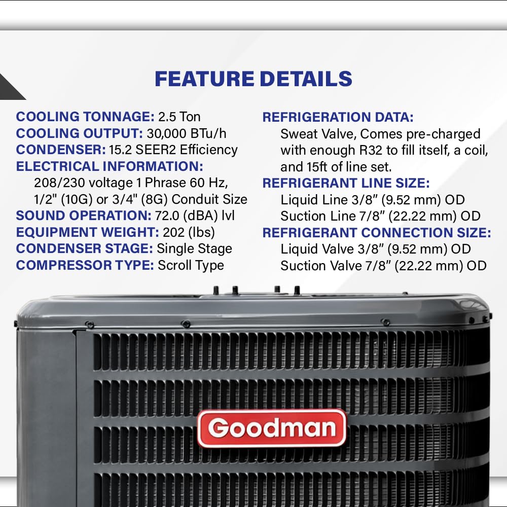 What Size Air Conditioner Condenser Do I Need: Ultimate Guide