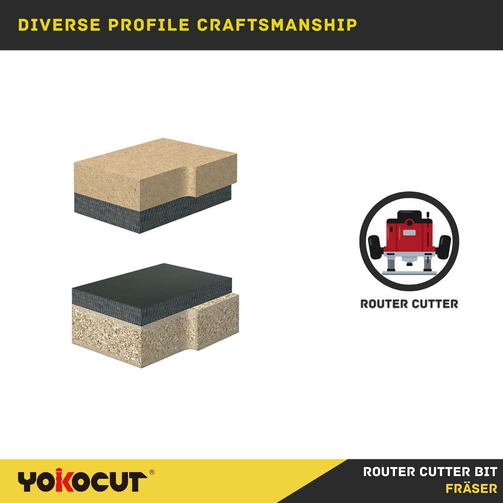 YOKOCUT Self-Guided Trimmer Router Cutter Bit, 1/2 Inch Shank, 25.4mm Cut Diameter & 25.4mm Cut Length - Image 4