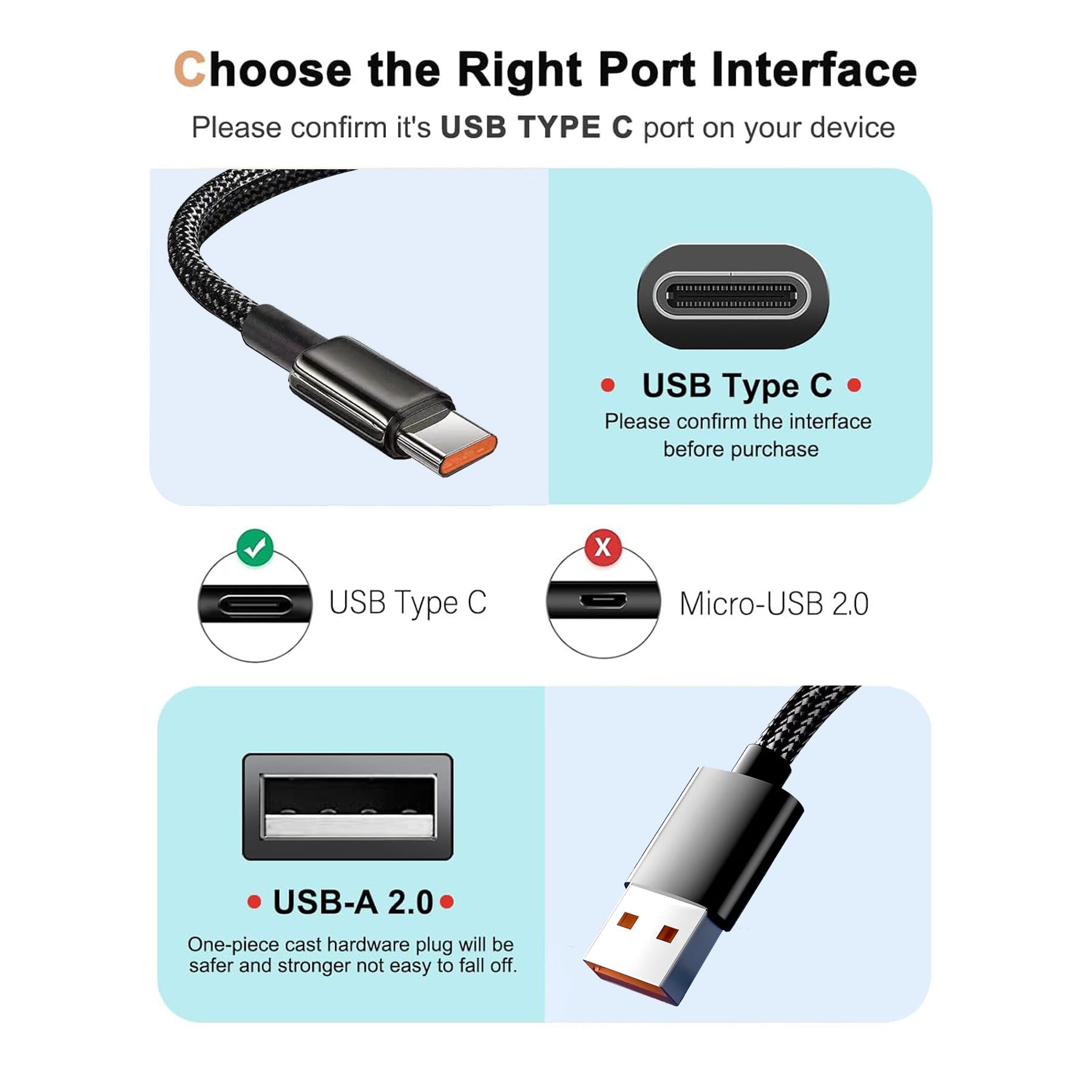 Cavo di ricarica USB di tipo C per pistola da massaggio, compatibile con BOB e Brad, FVZ, TheraGun, Renpho Mini, TOLOCO, RAEMAO, Medcursor, pistole da massaggio | Cavo in nylon intrecciato da
