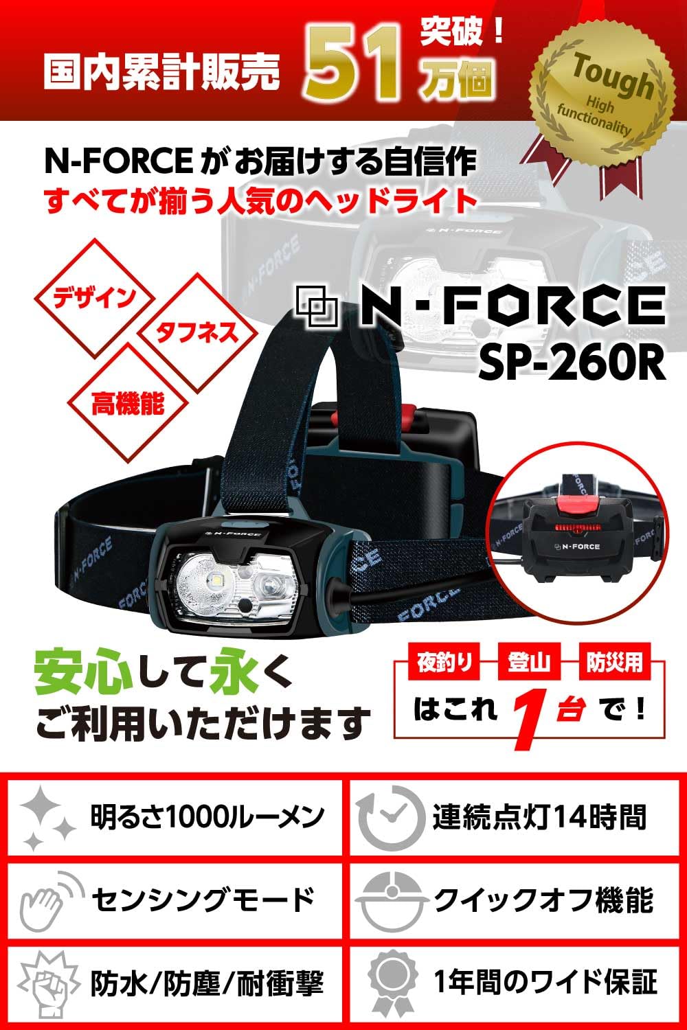 Amazon.co.jp: LED ヘッドライト 防水 防塵 耐衝撃 センシング
