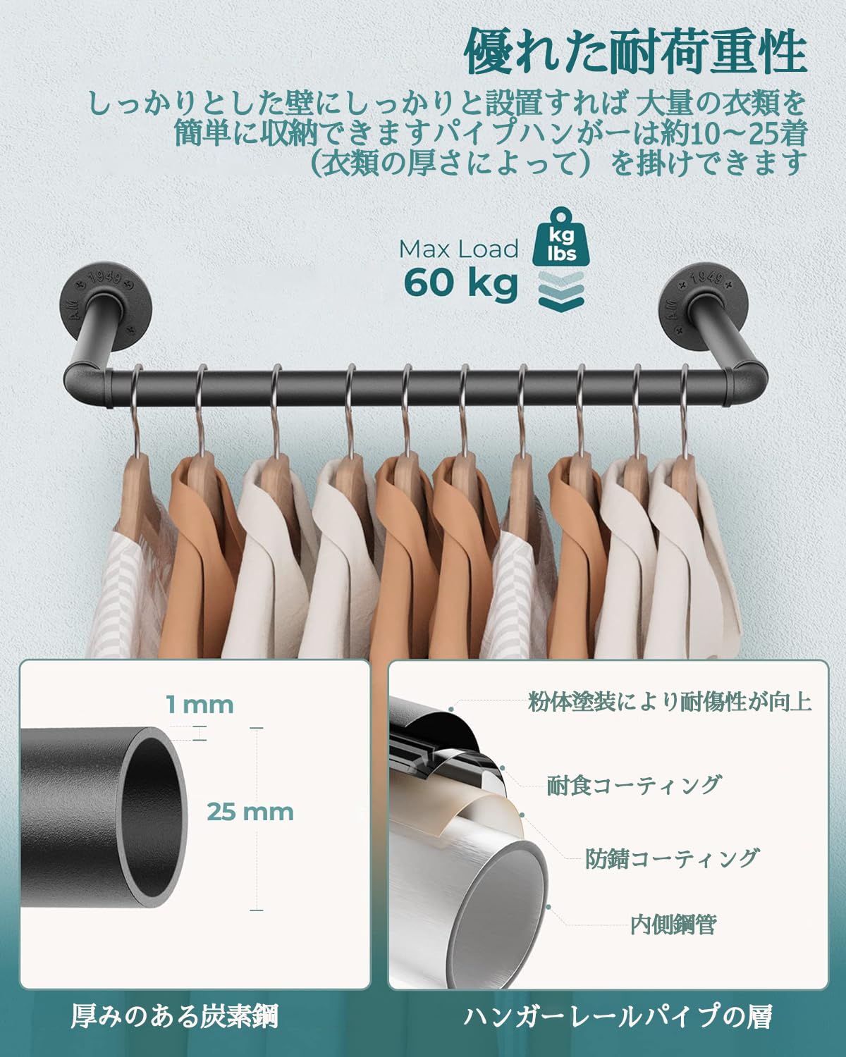 Amazon｜ハンガーパイプ 壁付け ハンガーラック アイアン 大容量