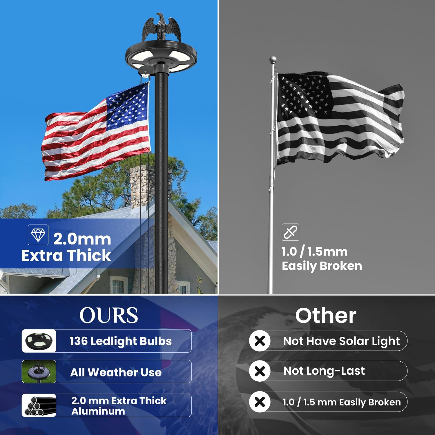 25 FT Heavy Duty Flag Pole with 144 LED Solar Light,12 Gauge Extra Thick Aluminum Flagpole for Outside House Powered and Flag Outdoor,Inground Flag Pole Kit for Residential Commercia (25FT with Light)