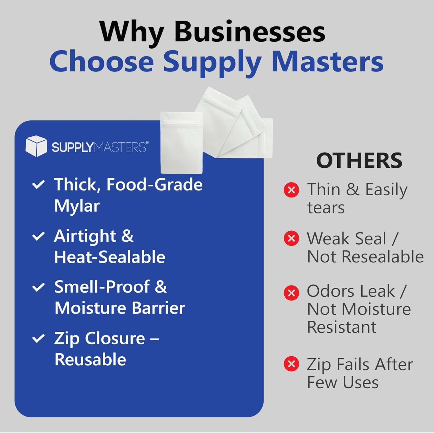 Mylar Bags – White Resealable Bags – Clear Front Heat Sealable Pouches – Airtight Odor-Proof Bags for Quarter Ounce Herbs and Spices – 2000 Pack