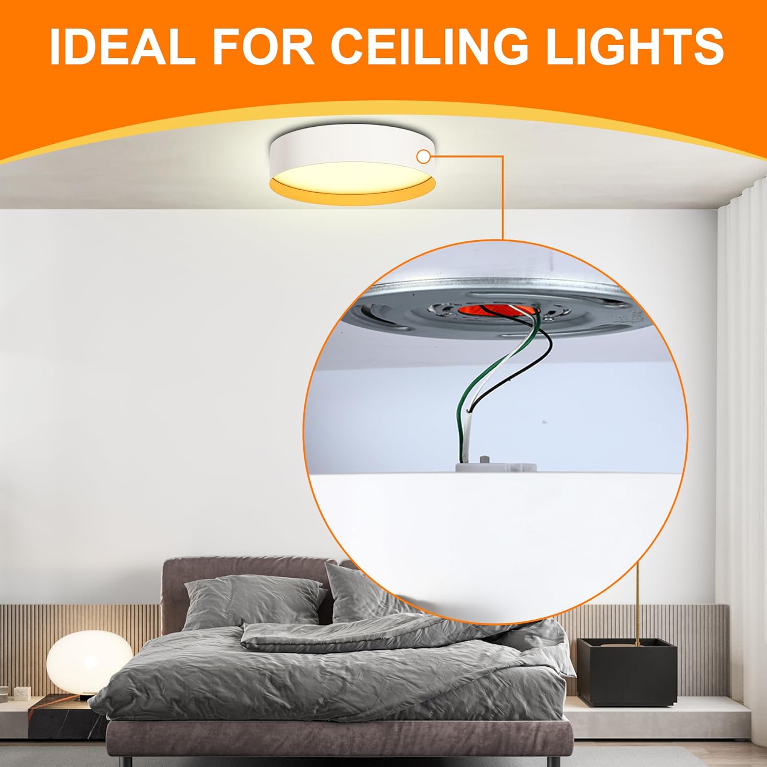 CLOUDY BAY Round Electrical Box,New Work Junction Box,Ceiling Box,20 Cubic Inches,PVC with Nails,3 Pack