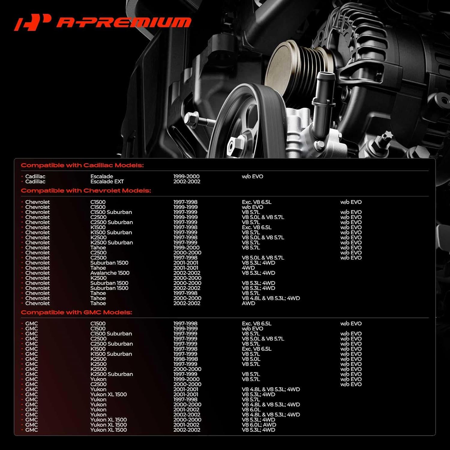 A-Premium Power Steering Pump with Reservoir Compatible with Chevrolet & GMC & Cadillac - 1997-2002 - Escalade EXT, C1500 Suburban, Suburban 1500, C2500 Suburban, K2500 Suburban, Tahoe, Yukon XL 1500