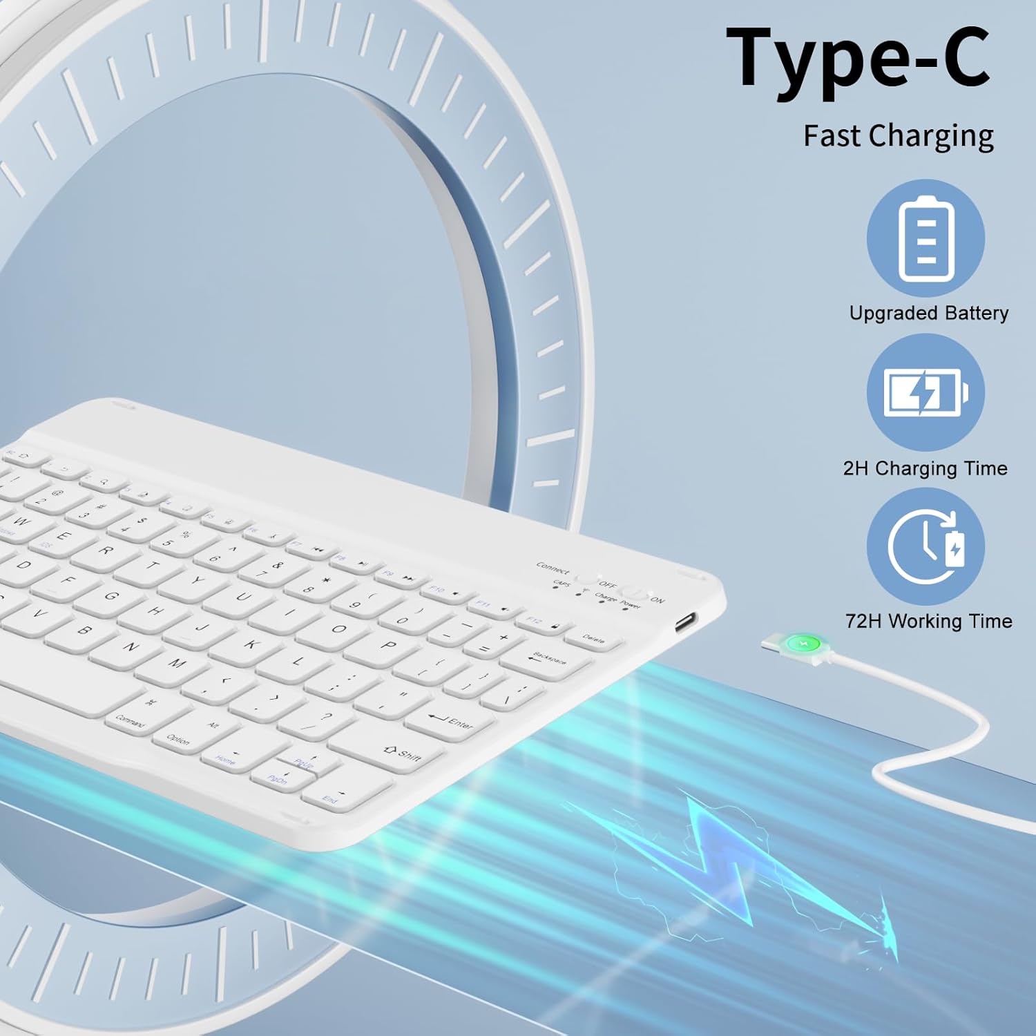 Keyboard Case for iPad (A16) 11th/10th Generation (2025/2022, 11/10.9 Inch), Smart Magnetic Detachable Wireless Keyboard, Slim Cover with Pen Holder, Auto Wake/Sleep for iPad A16, Sky Blue