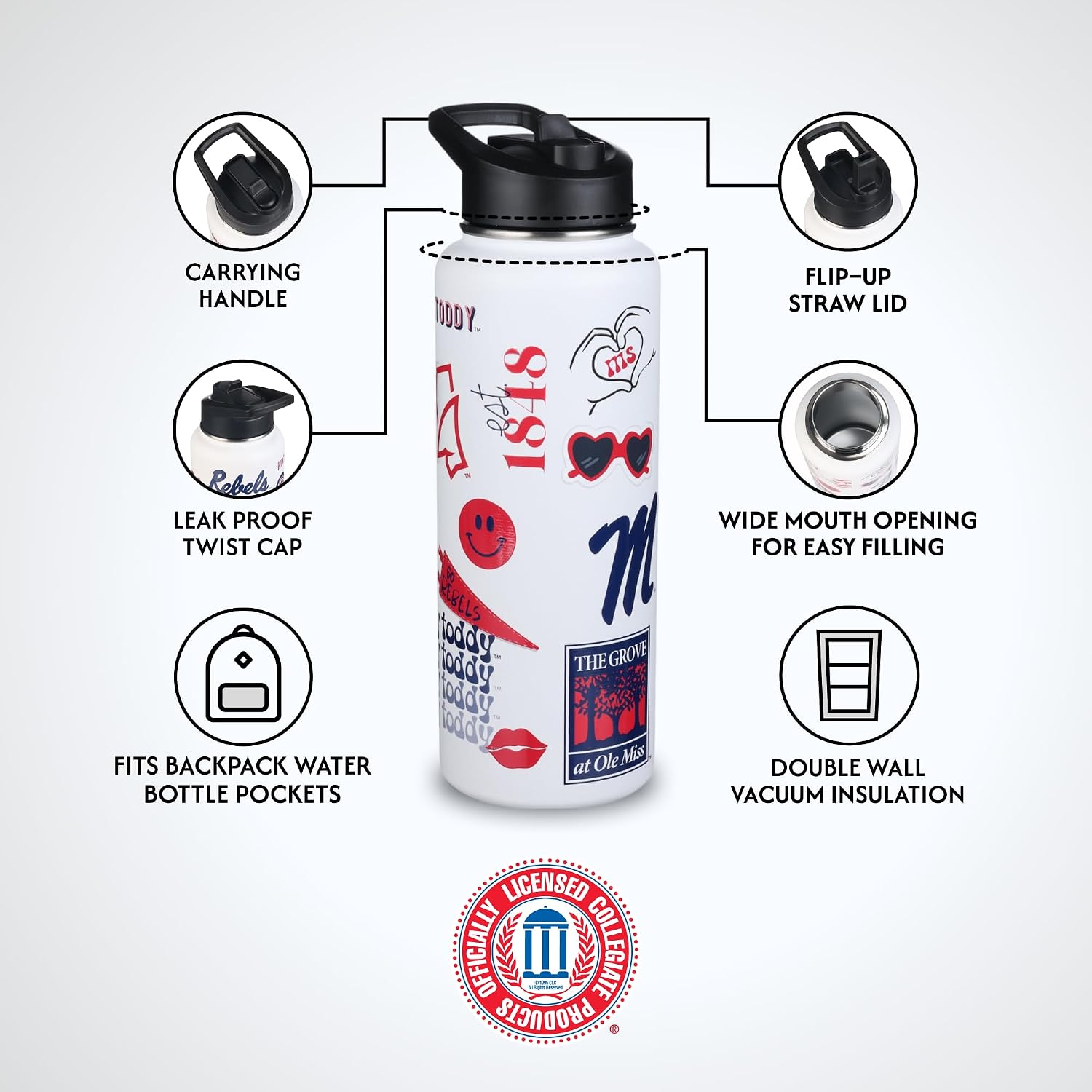 The Memory Company | Licensed NCAA 34oz Team Spirit Water Bottle