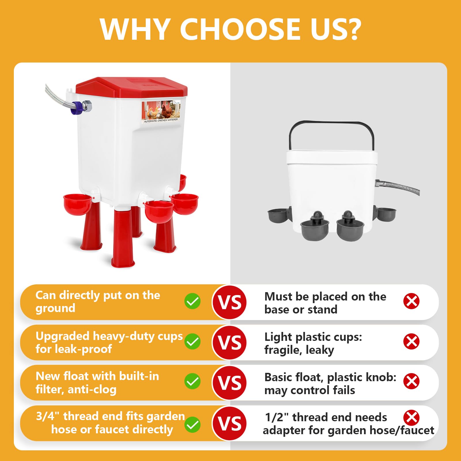 Lilyang Bebedero automático de pollo controlado por flotador para agua fresca continua, bebedero de pollo autollenado con manguera de agua de 60 pulgadas (un extremo de 3/4 pulgadas), adecuado para