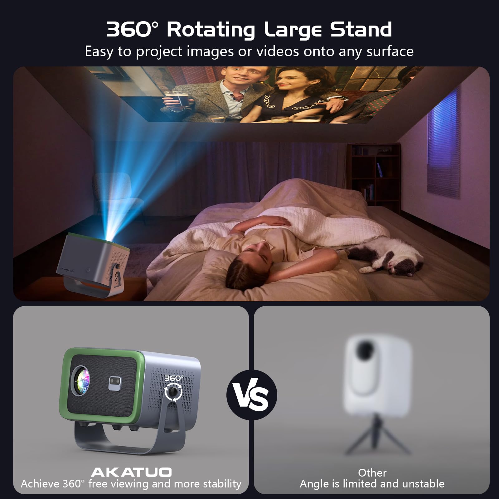 【Apps Intégrées】 Mini Projecteur avec Android OS, Auto Correction, Rétroprojecteur Home Cinéma Portable, Full HD 1080p (Full HD)