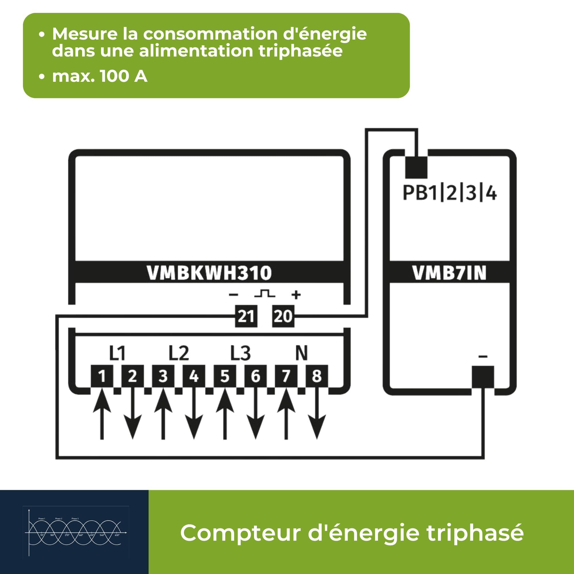 Velleman Compteur d'énergie triphasé, compteur électrique triphasé, delesteur electrique triphasé, compteur énergie, kWh, montage rail DIN, affichage LCD, LED, max. 100 A