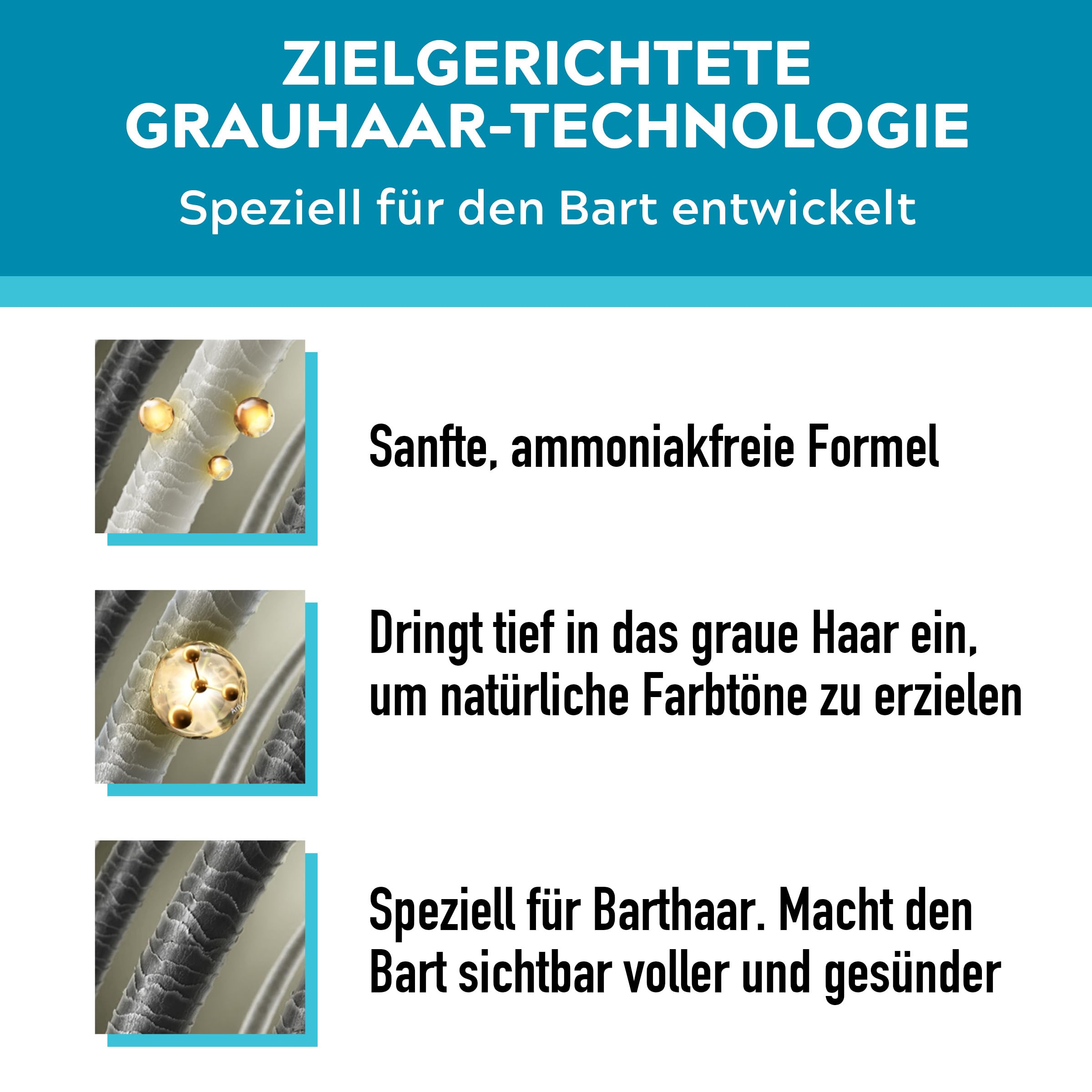 Just For Men Bart Und Schnurrbart, Bartfarbe, Bart Tönung Für Männer, Einfache Anwendung, Eliminiert Graue Haare, Für Ein Volleres, Natürliches Aussehen, Mittelbraun (M35), 3er Pack (3 x 28g)
