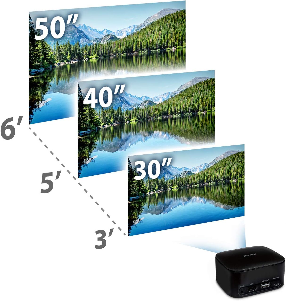 Gеt Pорulаr оƒƒеr Miroir M29 Portable Projector, Black, 50 Inch Picture, 1080P Supported, Home / Outdoor Entertainment, Rechargeable Battery, Compatible With TV Stick / Laptop / Phone / Game Console