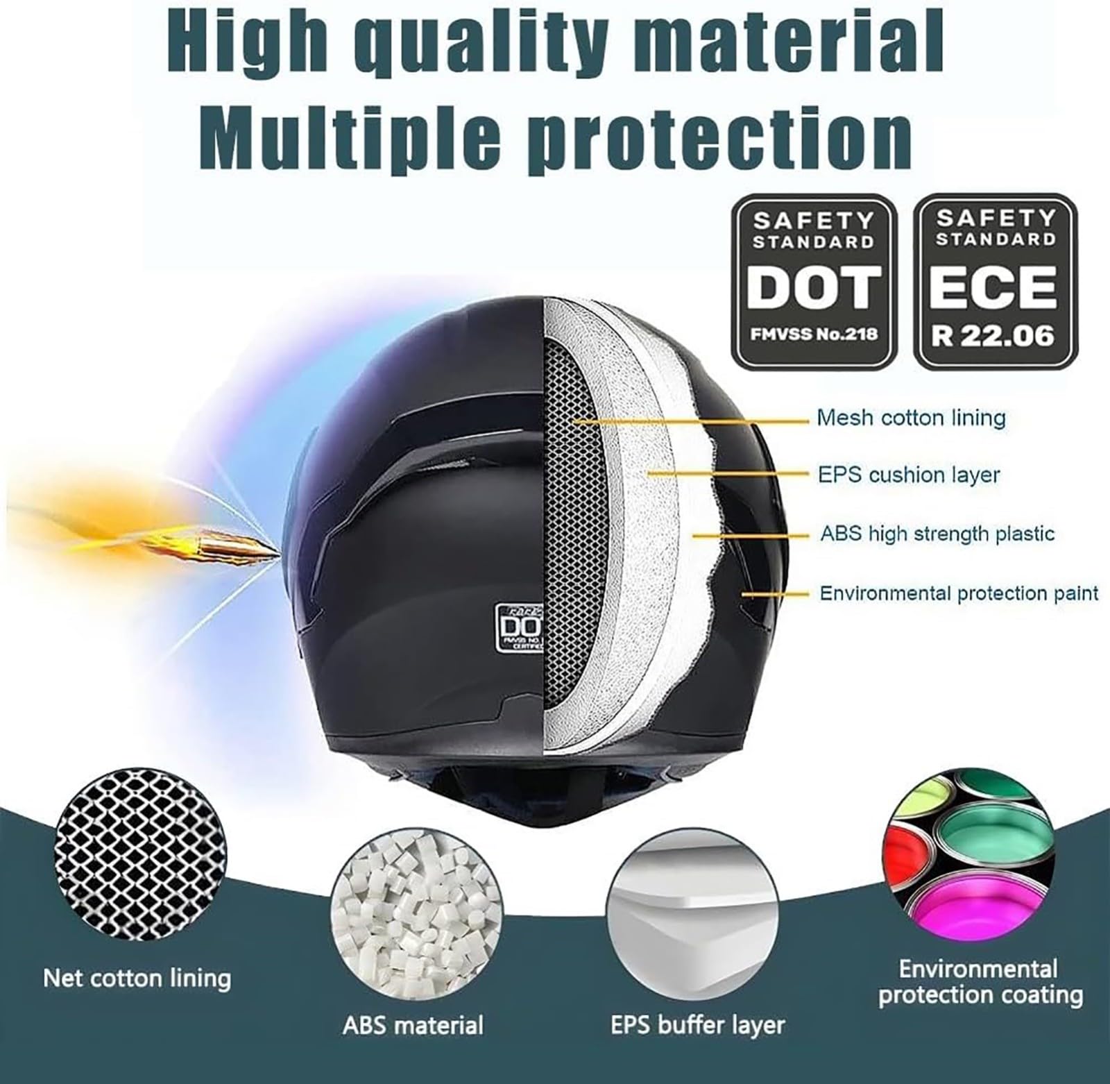 Casco Modular Para Motocicleta Con Guantes Y Protección Facial, Doble Visera, Casco Moto & Scooter & ECE 22.06 Homologado | Para Hombre Y Mujer 2,XXL/(63~64cm)