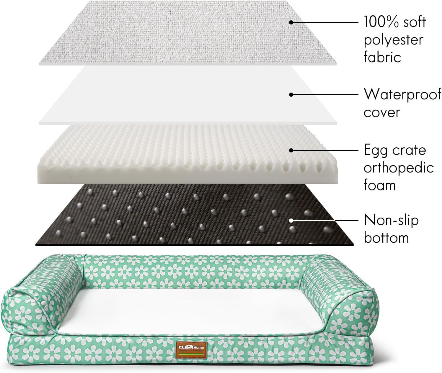 ClevaHome Comfort Orthopedic Dog Bed for Large Dogs - Waterproof Sofa Bed with Removable Bolsters & Washable Cover & Nonslip Bottom, Egg Foam Dog Sofa with Enhanced Head and Neck Support