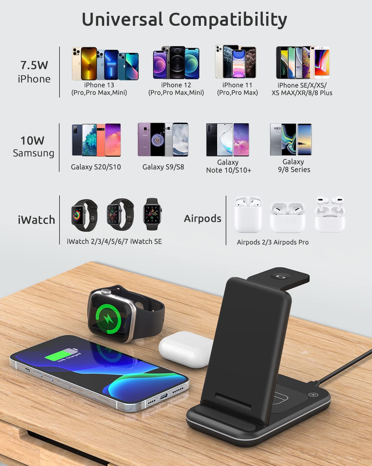 Wireless Charger, 3 in 1 Fast Wireless Charging Station, Wireless Charging Stand Dock 18W Foldable for Apple Watch SE/7/6/5/4/3/2 AirPods 3/2/Pro iPhone 13/12/11/Pro/XS/Xs Max/XR/X/SE/8/8 Plus