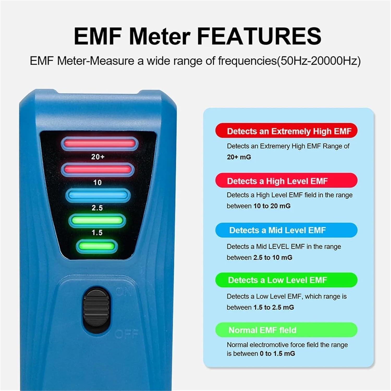EMF Detector, Electromagnetic Radiation Tester Digital LCD EMF Meter High Accuracy Electric,emf Reader(Red)