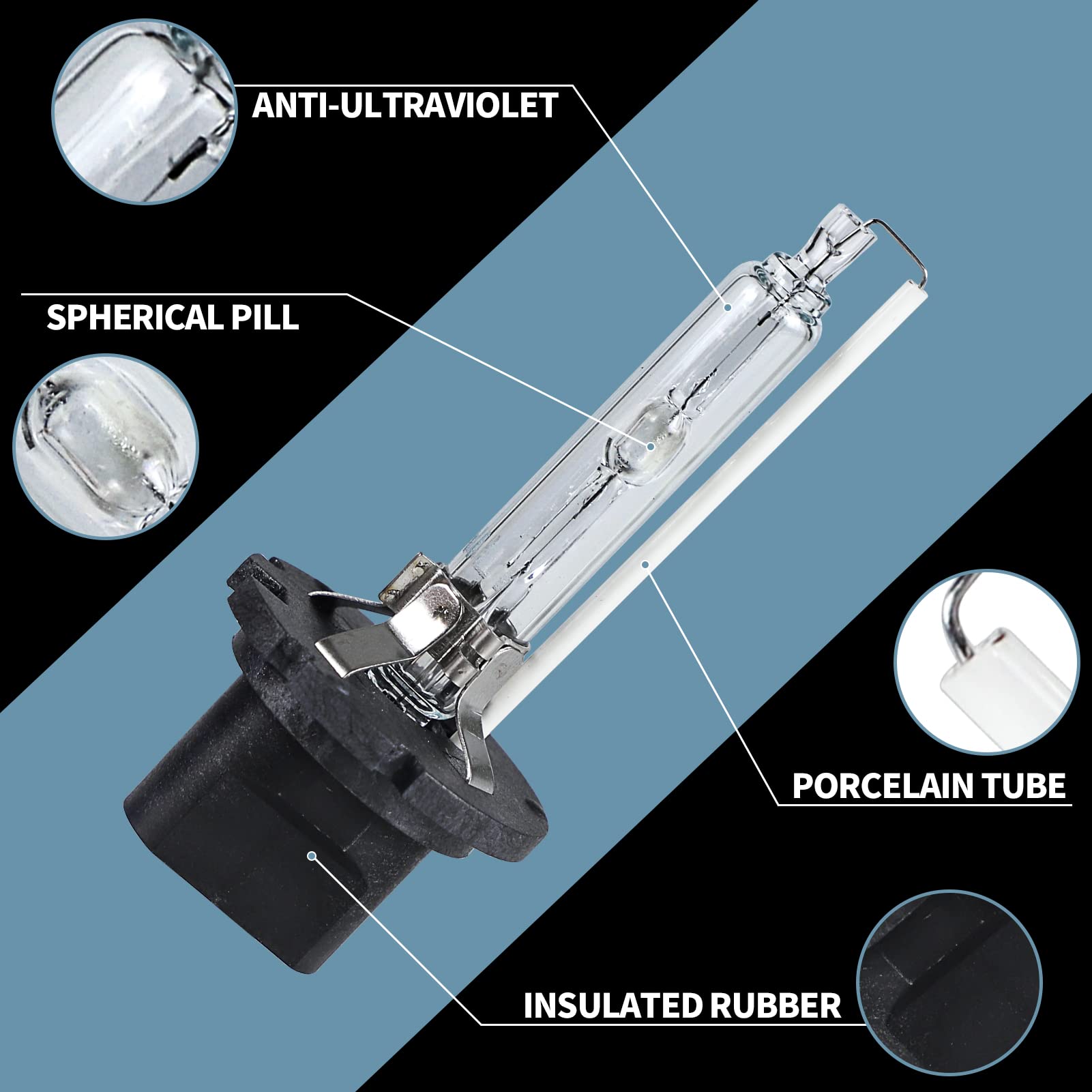 VLAND D2H HID Xenon Headlight Bulbs Conversion Kit with Ballast