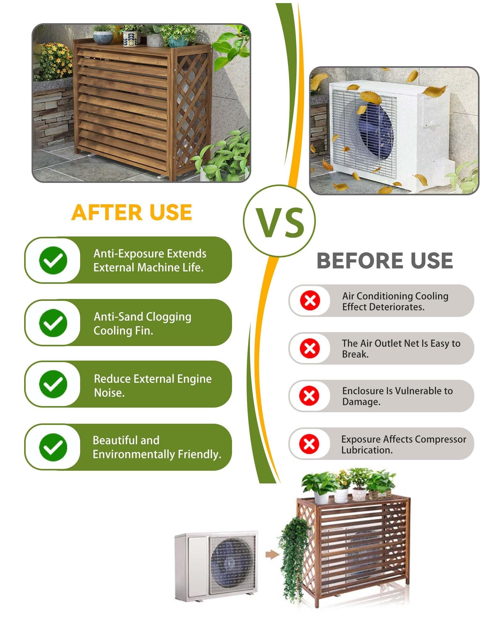 Copri Condizionatore Da Esterno In Legno, Impermeabile Copertura Condizionatore Esterno, Ideale Per Decorazione Di Terrazze, Balconi E Patio, Protezione Efficace Dalle Intemperie(Small-80x32x70cm