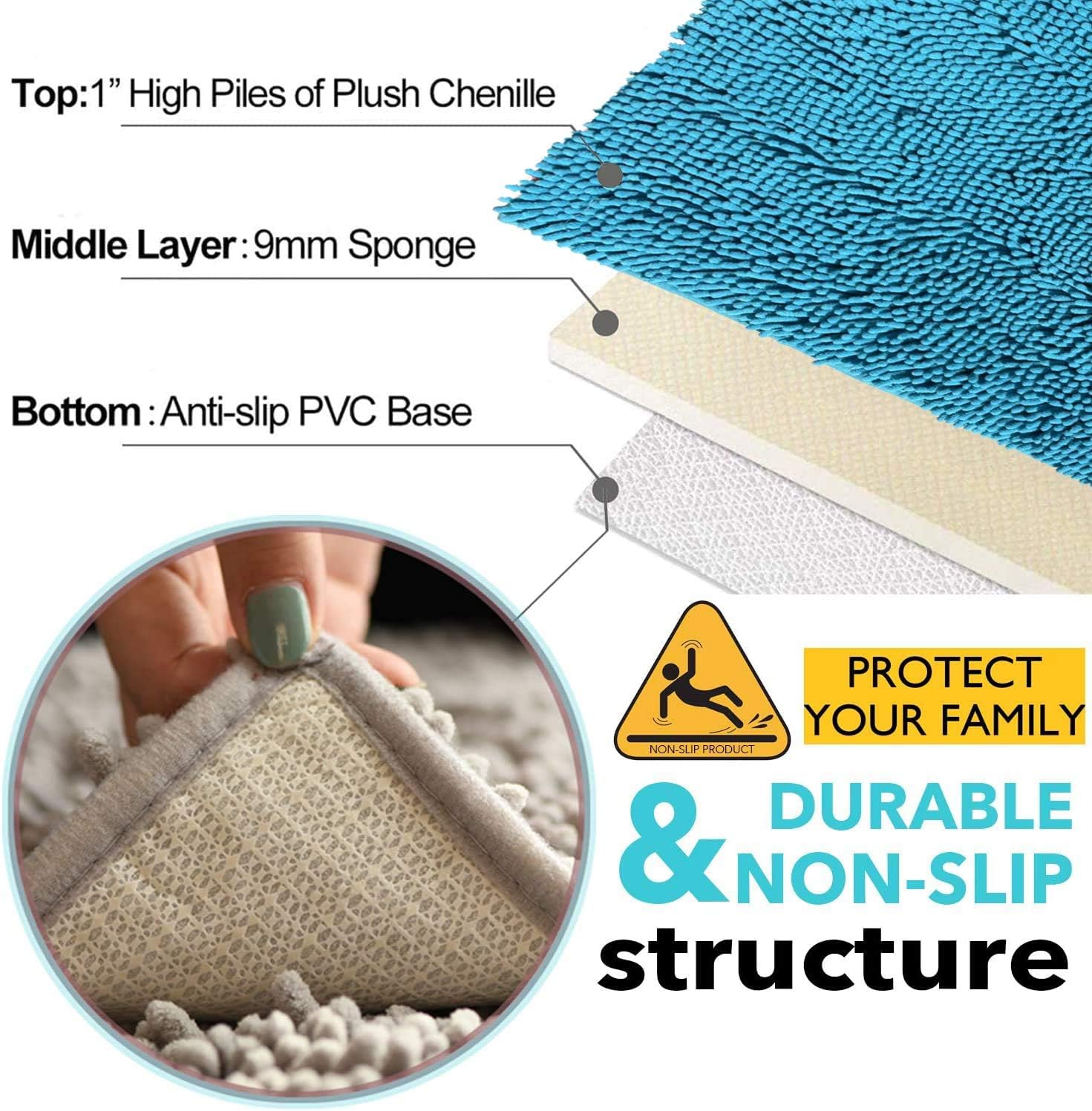 RUN HELIX Ultra Soft Chenille Bath Mat Non Slip, Bath Mat Set 3 Piece, Shaggy Bathroom Mats - Image 4
