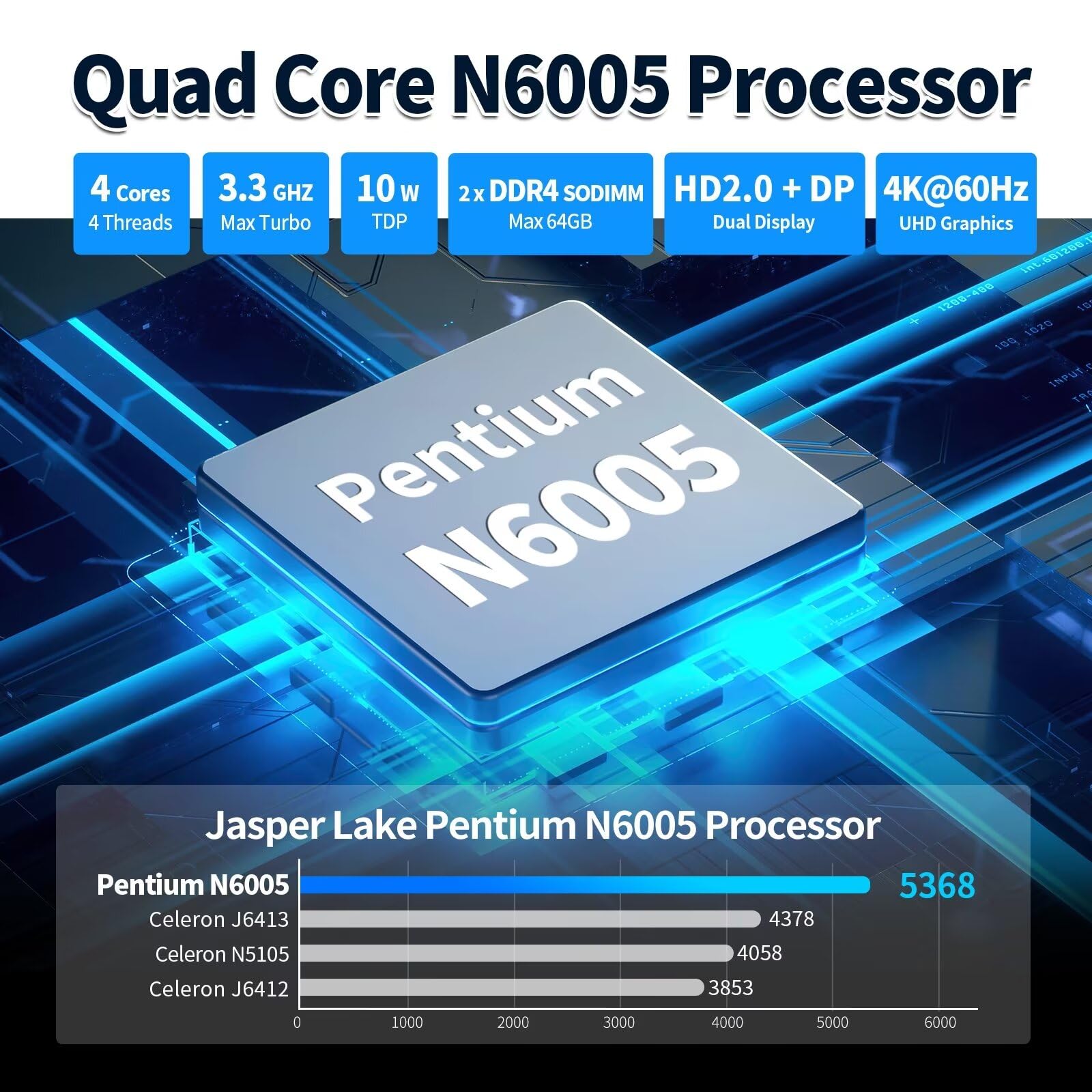 NAS Motherboard, 6 Bay, Pentium Silver N6005 4 Cores 4 Threads TDP10W, Mini Itx, 4× I226V 2.5GbE-UDE LAN, 6 × sata3.0, DP + HD(4K@60Hz) Dual Display, Barebone NO RAM NO SSD