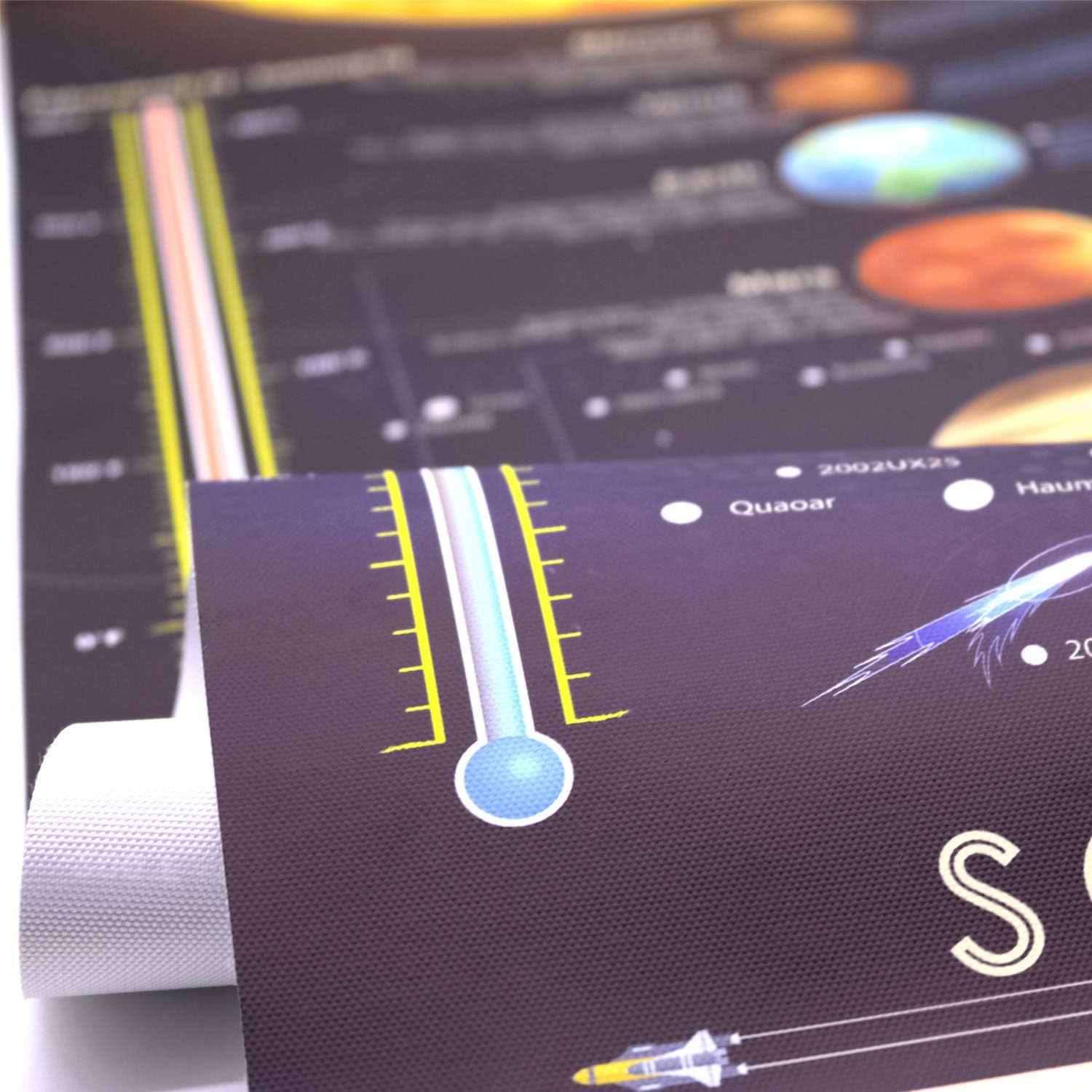 BeeZoom Solar System Print Poster Large Space Outer Planets Painting Kids Wall Art Decor 16x31 inch (Canvas with Frame): Posters & Prints