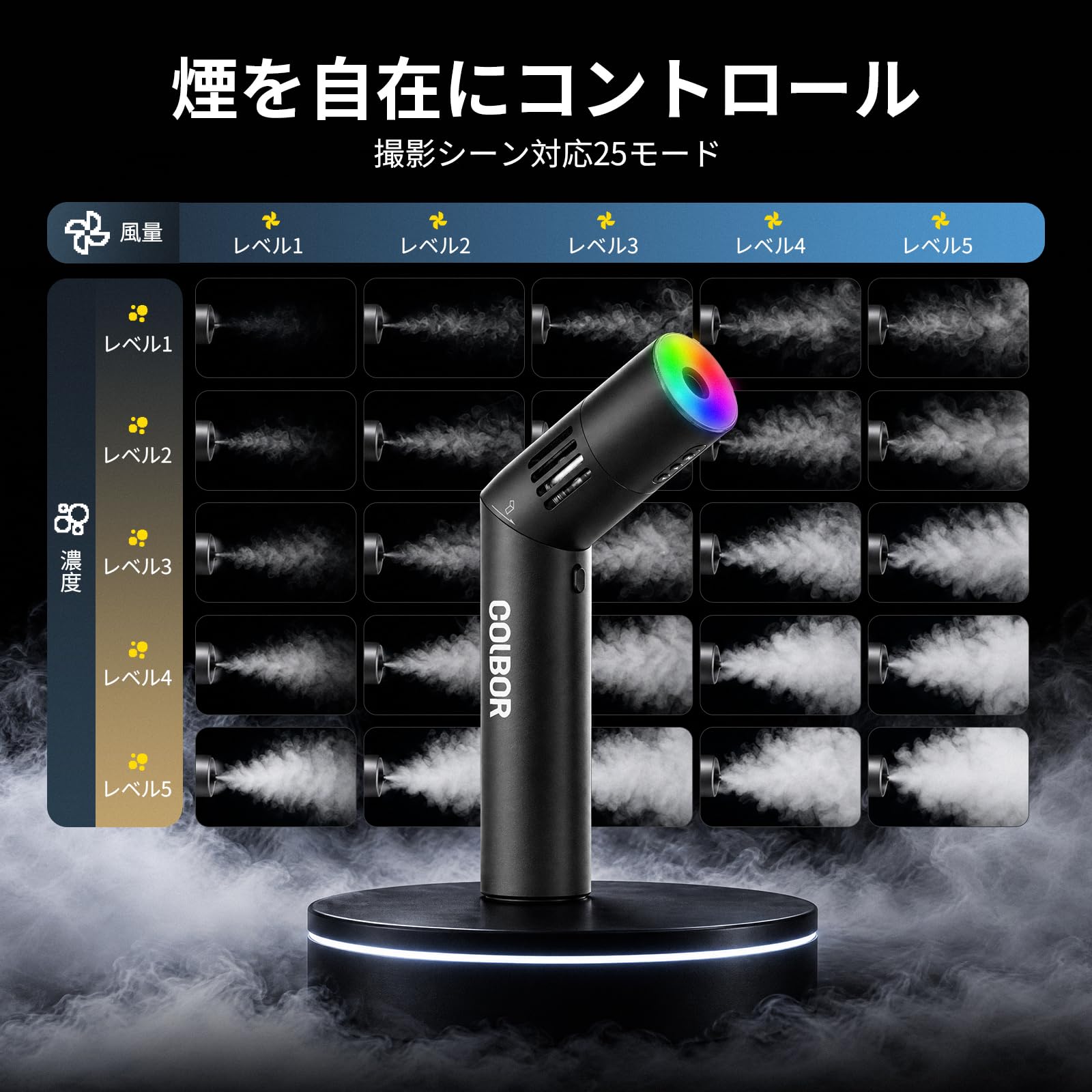 Amazon.co.jp: COLBOR CF5 ポータブル スモークマシン 写真撮影・動画
